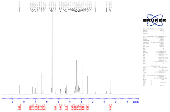 Molecules 27 06089 g0a2