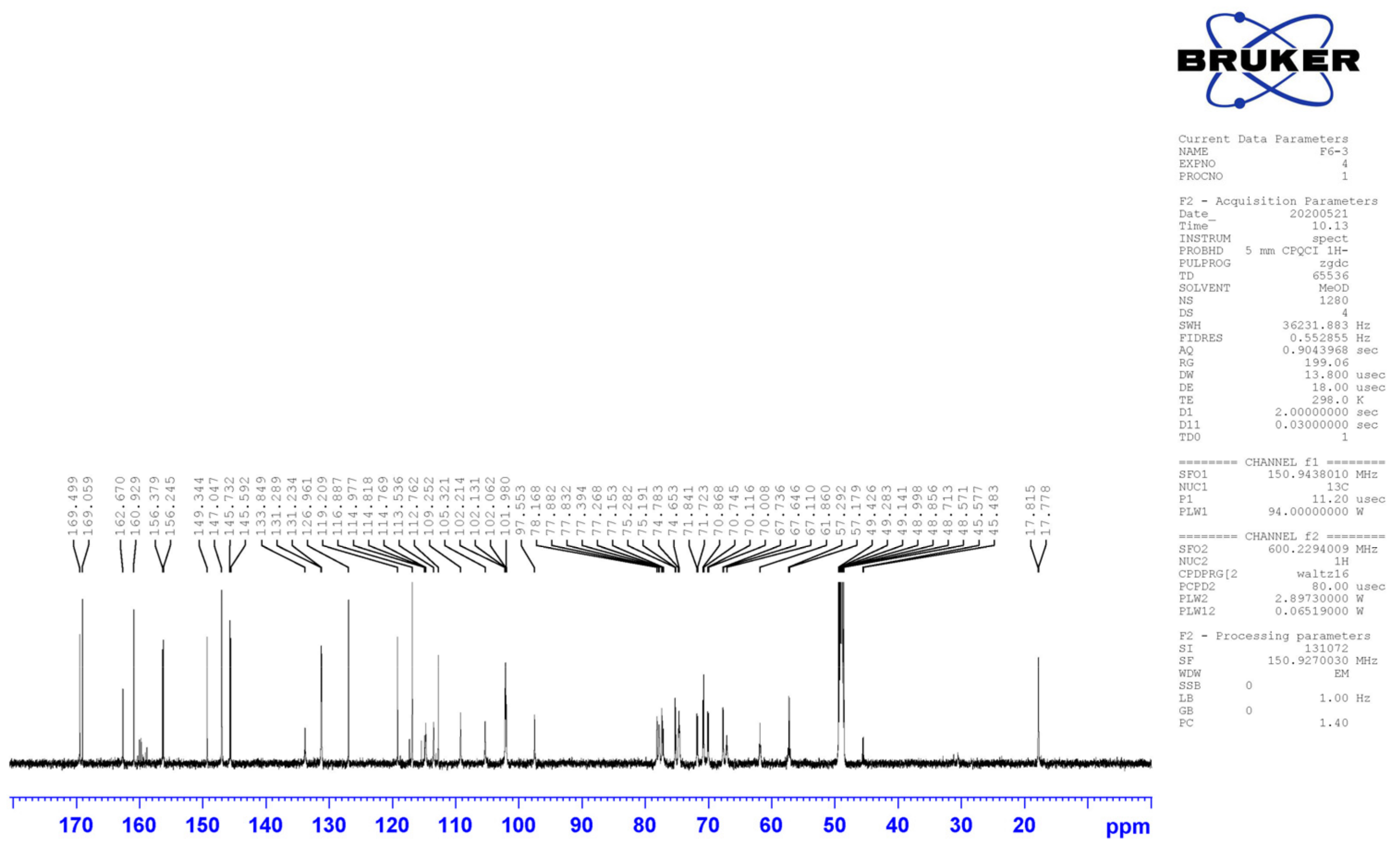 Molecules 27 06089 g0a3 Molecules 27 06089 g0a3