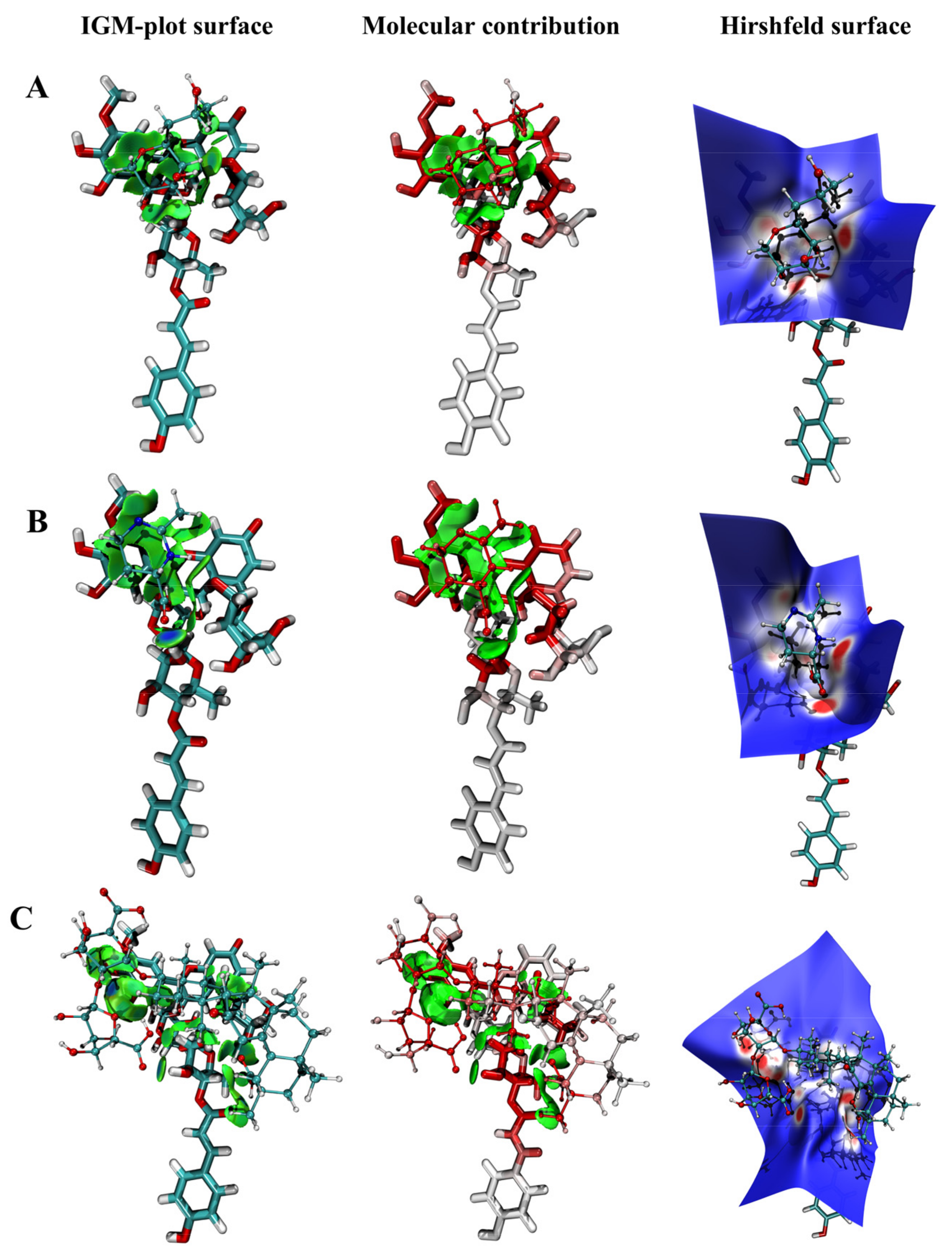 Molecules 27 06089 g0a8 Molecules 27 06089 g0a8