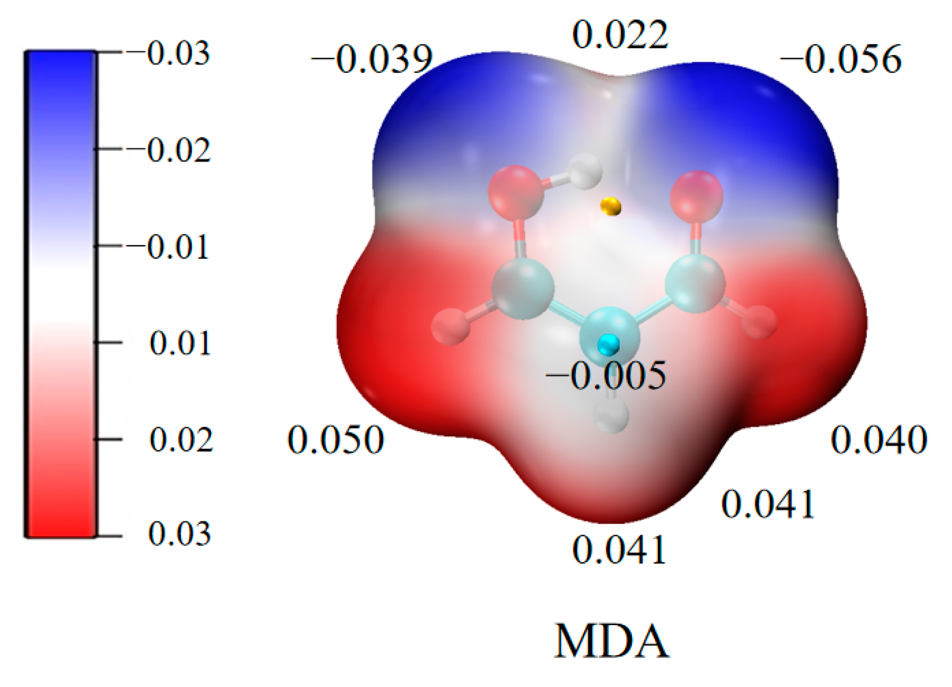 Molecules 27 06091 g001 Molecules 27 06091 g001