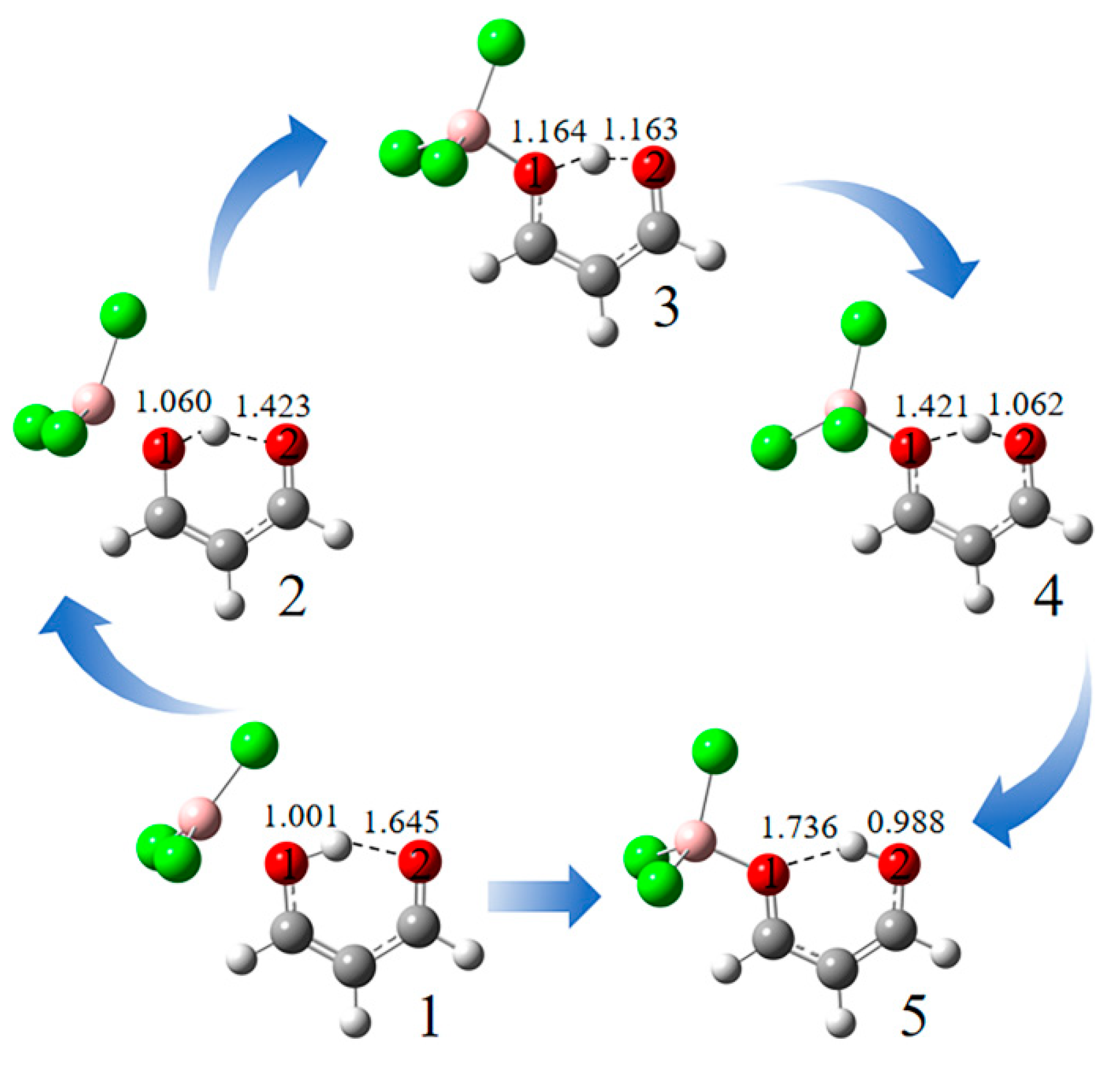 Molecules 27 06091 g007 Molecules 27 06091 g007