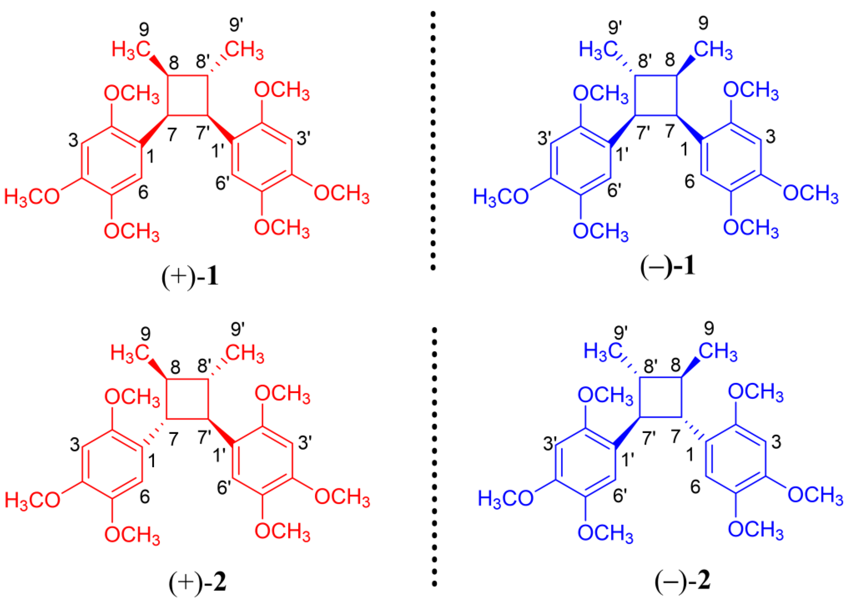 Molecules 27 06102 g001