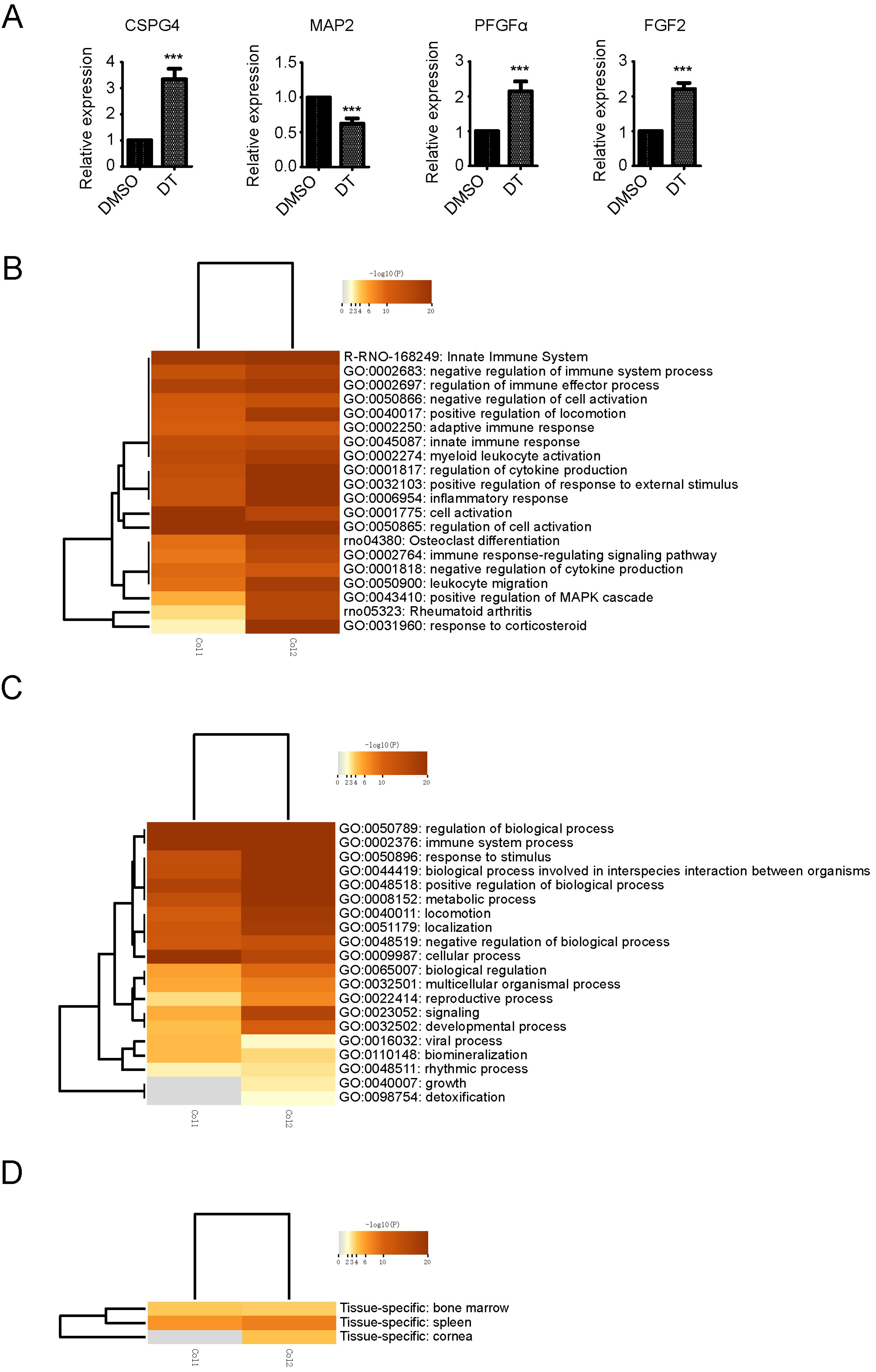 Molecules 27 06105 g002