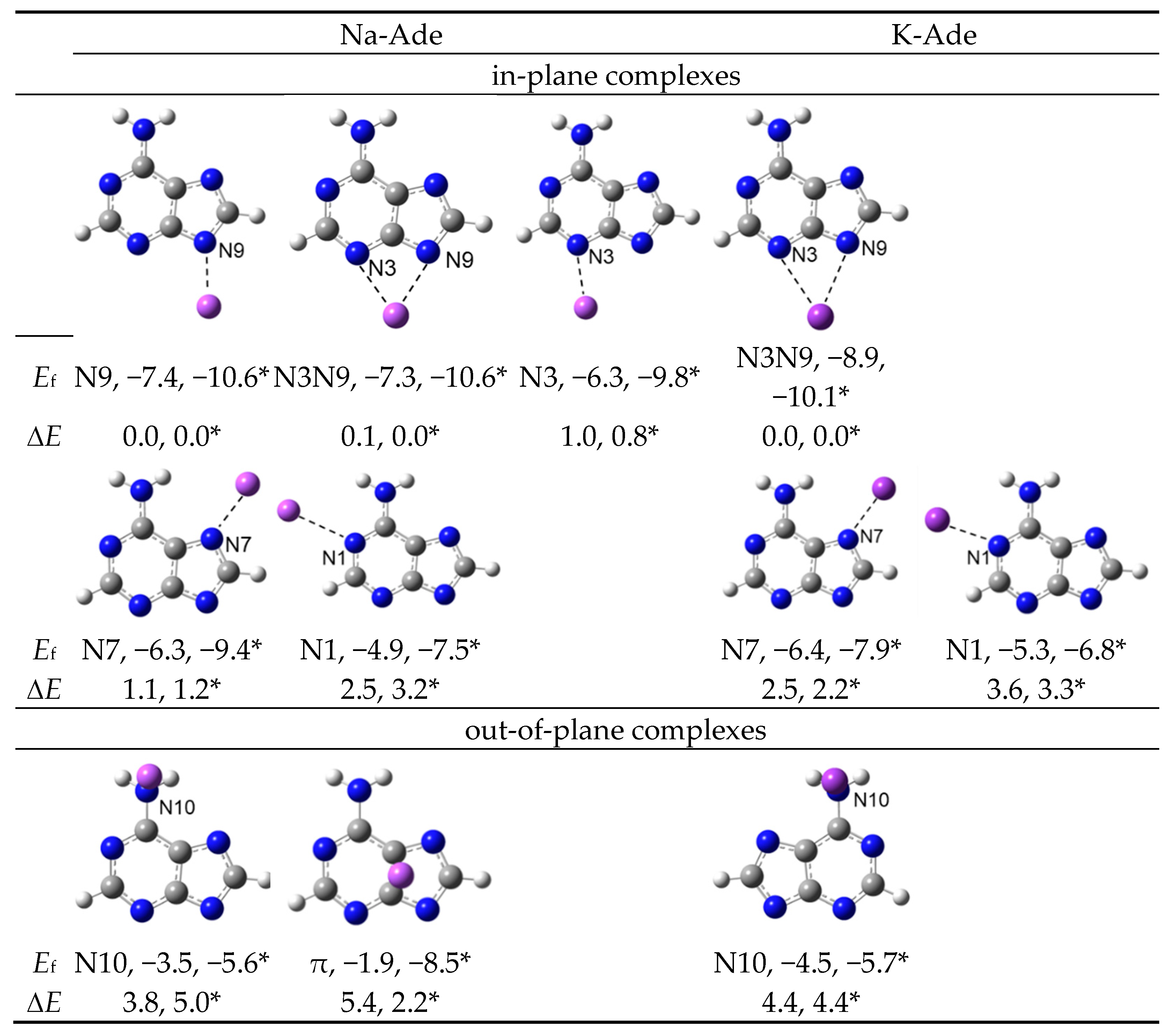 Molecules 27 06111 g001 Molecules 27 06111 g001