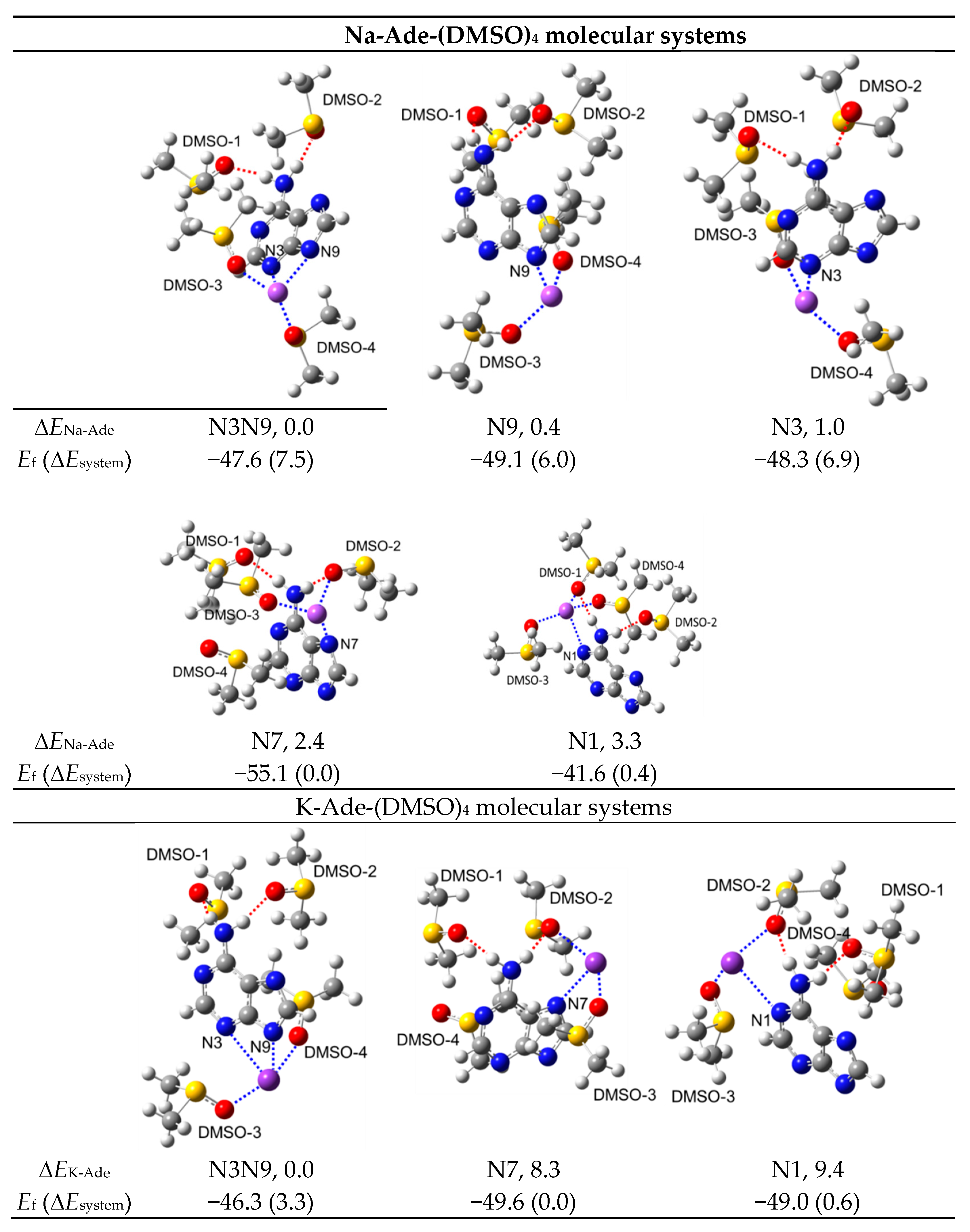 Molecules 27 06111 g002 Molecules 27 06111 g002