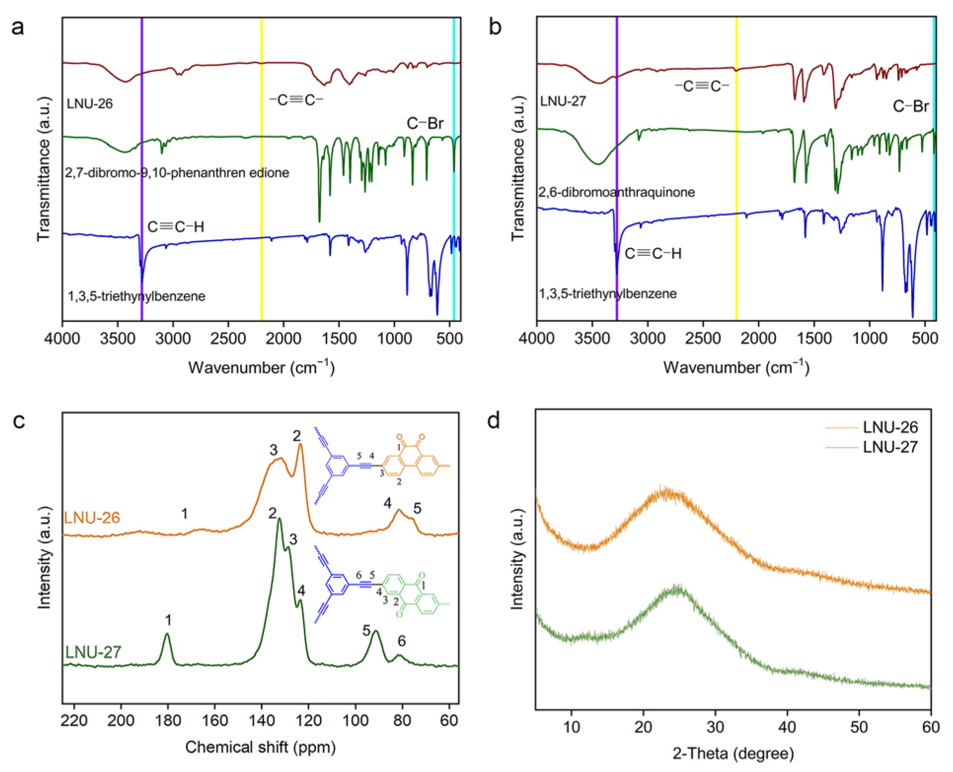 Molecules 27 06113 g001 Molecules 27 06113 g001