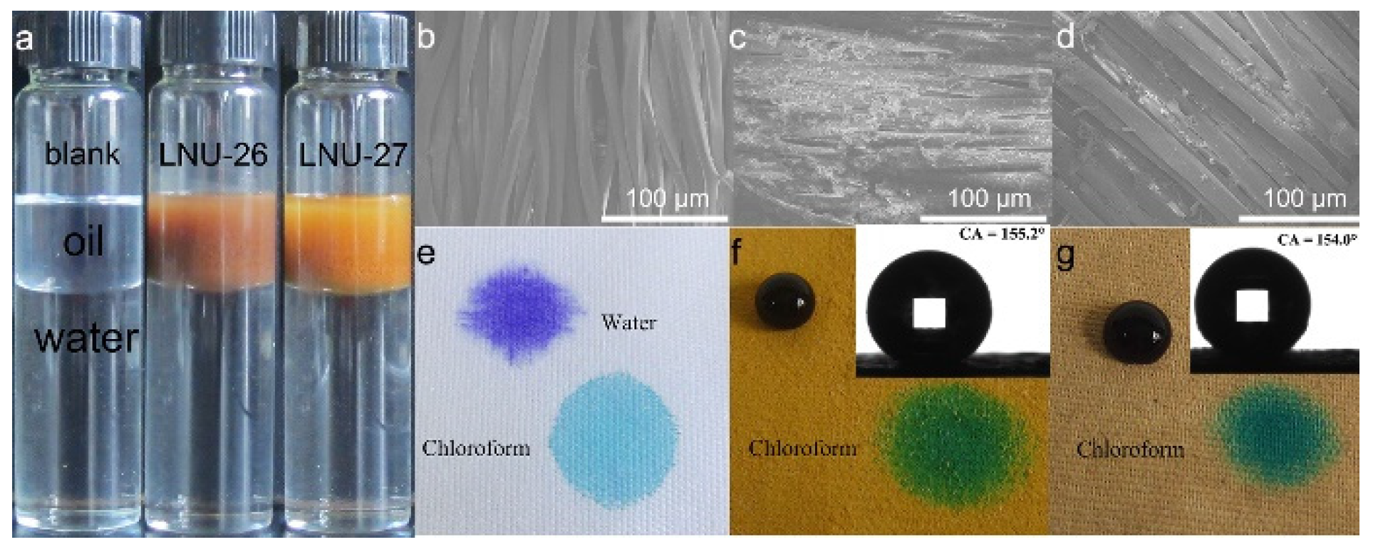 Molecules 27 06113 g003 Molecules 27 06113 g003