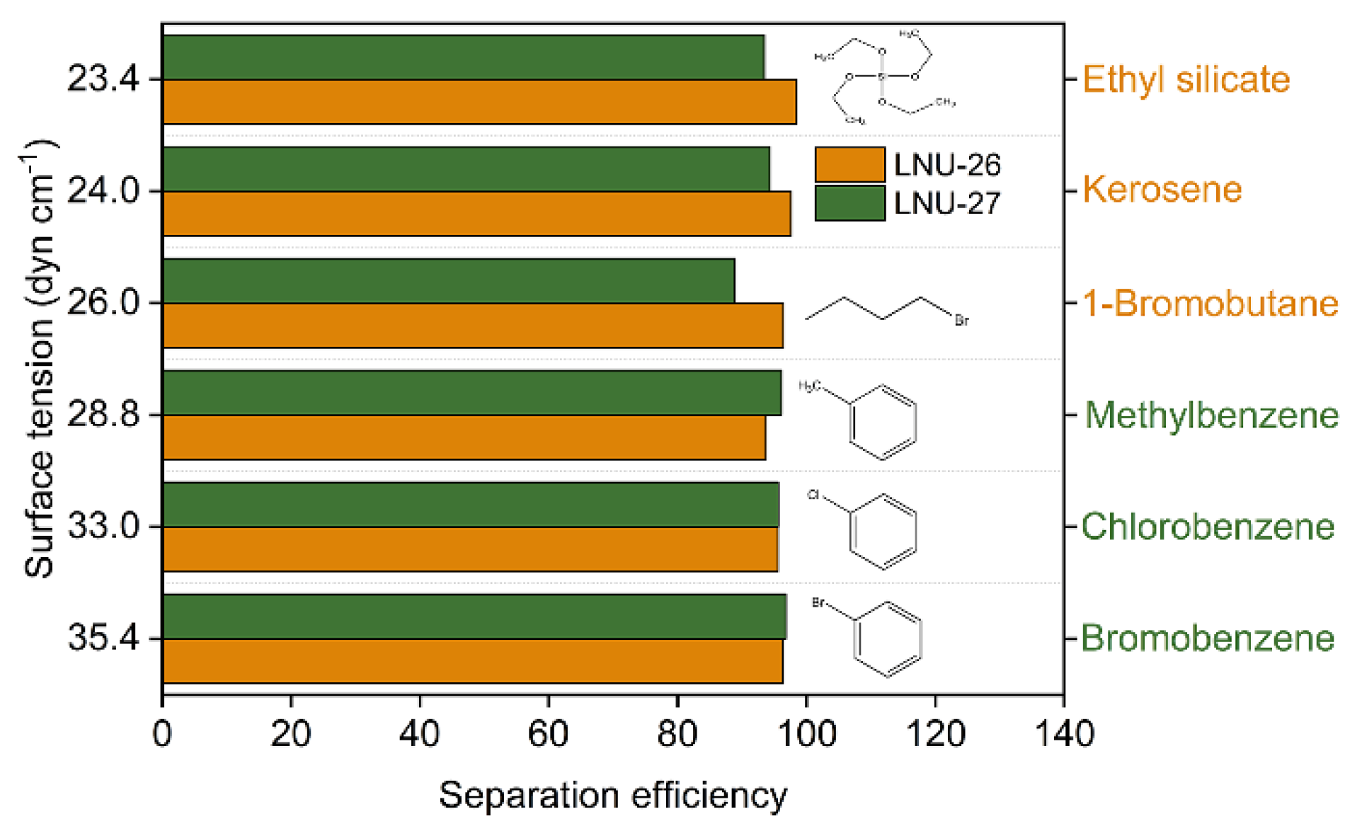 Molecules 27 06113 g004 Molecules 27 06113 g004