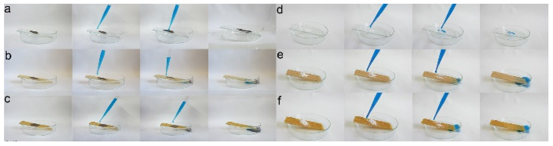 Molecules 27 06113 g005 Molecules 27 06113 g005