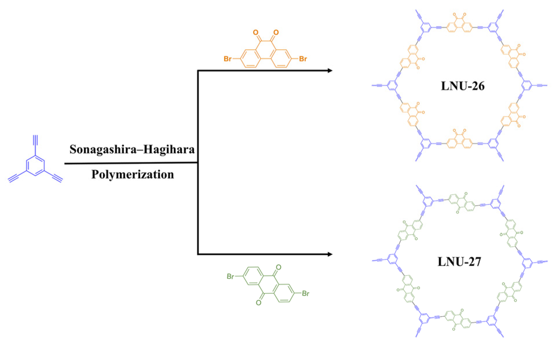 Molecules 27 06113 sch001 Molecules 27 06113 sch001