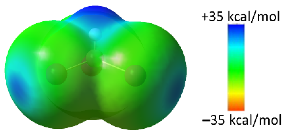Molecules 27 06124 g001