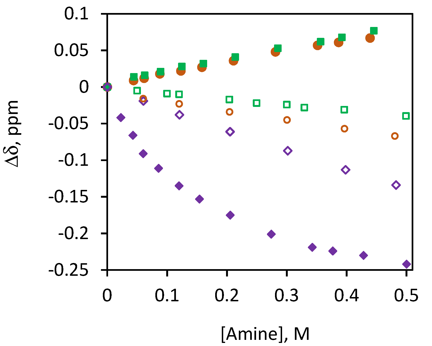 Molecules 27 06124 g003