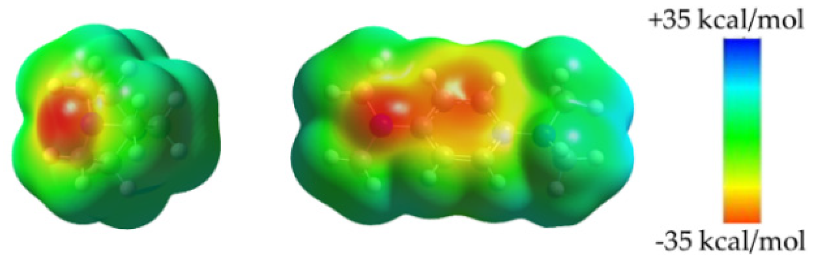 Molecules 27 06124 g005