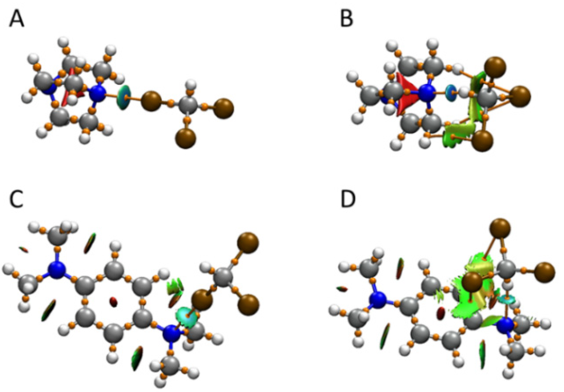 Molecules 27 06124 g006