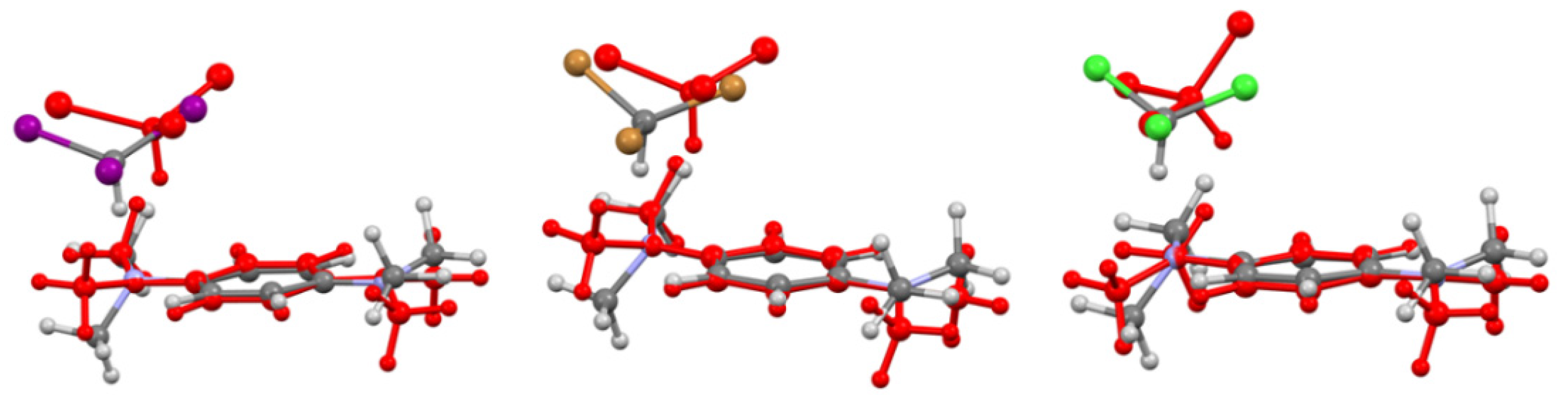 Molecules 27 06124 g008