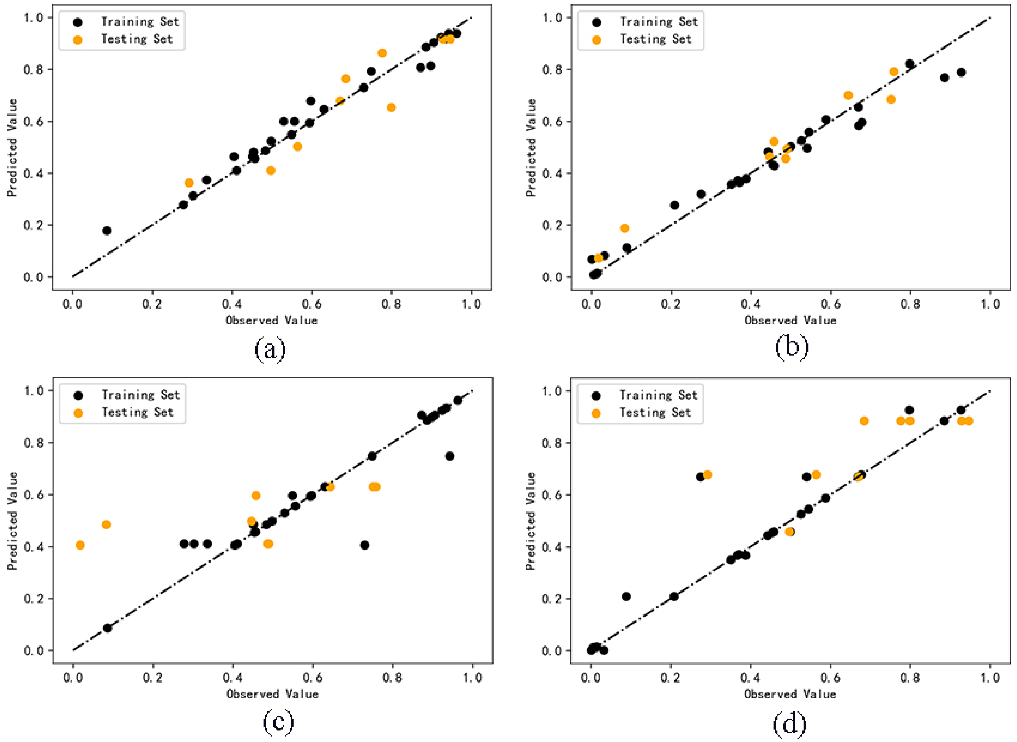 Molecules 27 06125 g003