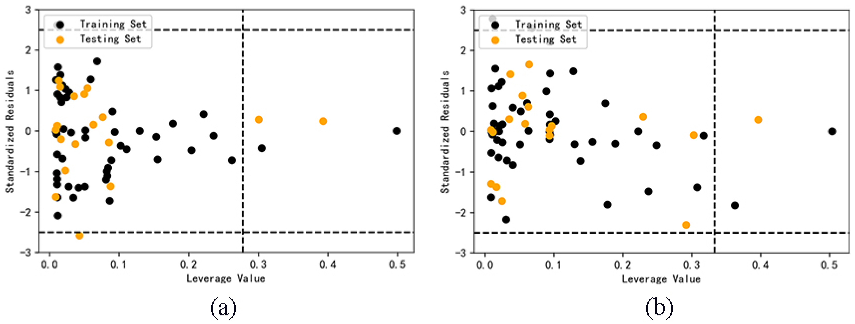 Molecules 27 06125 g004