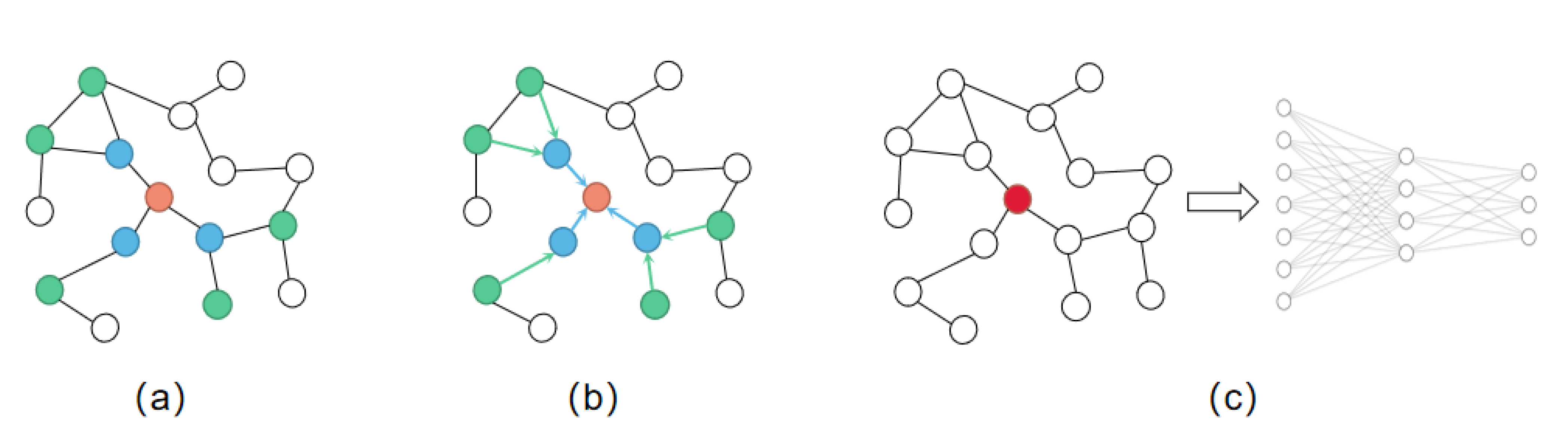 Molecules 27 06135 g003 Molecules 27 06135 g003