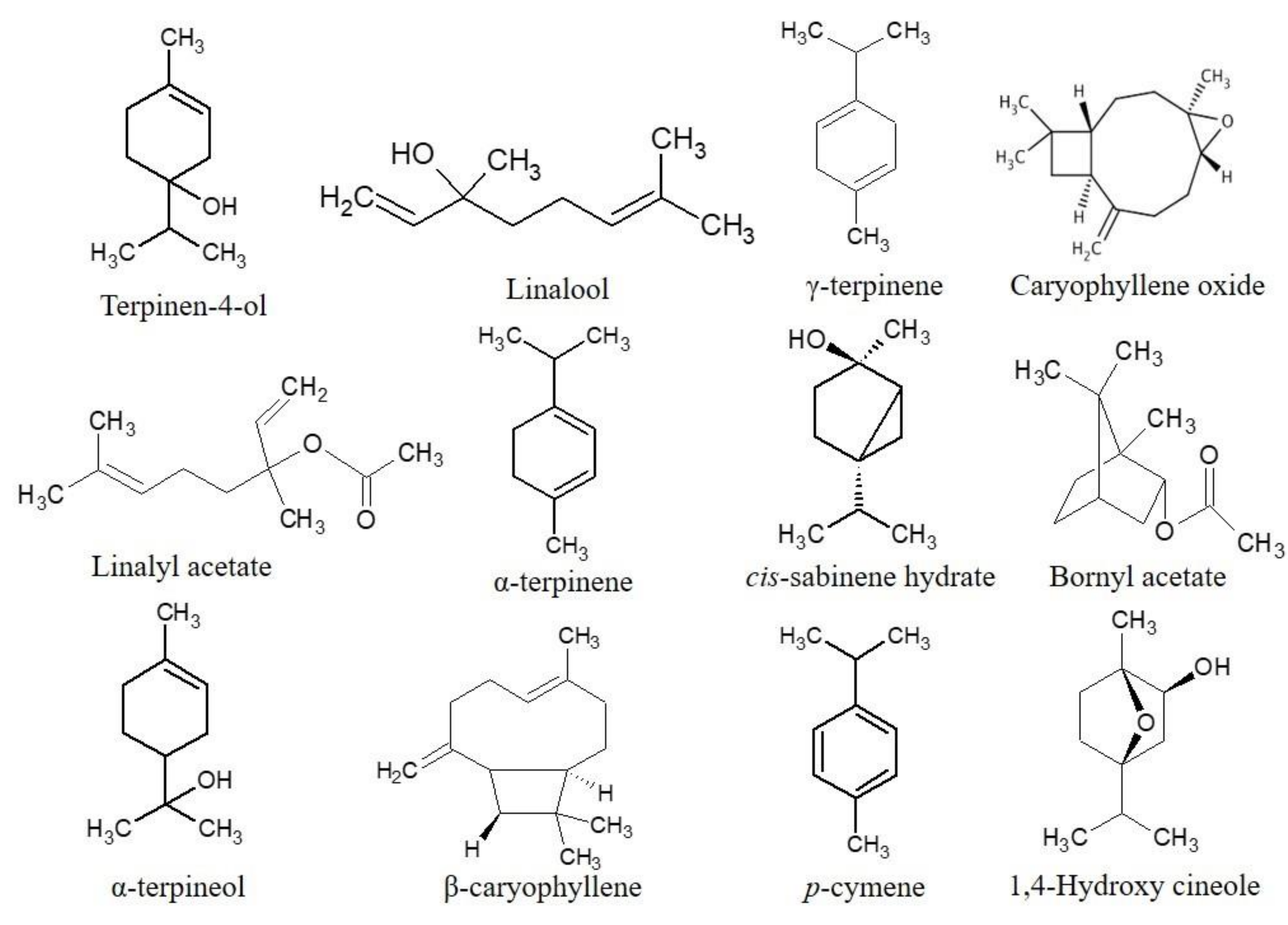 Molecules 27 06136 g002