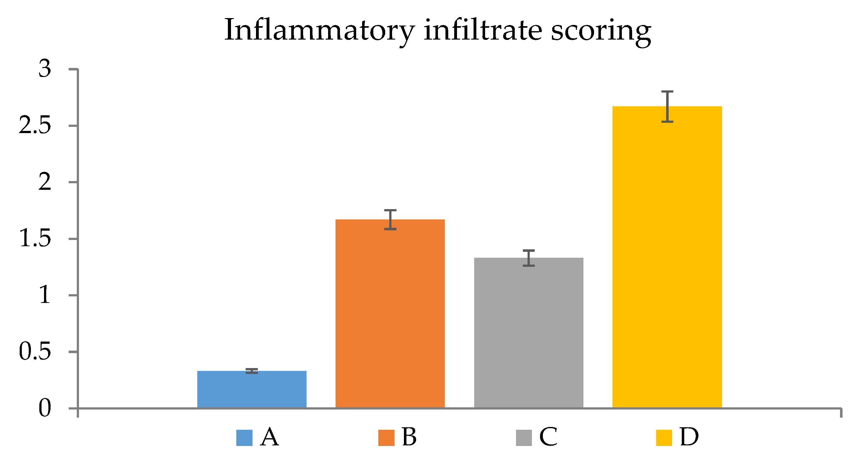 Molecules 27 06143 g008 Molecules 27 06143 g008