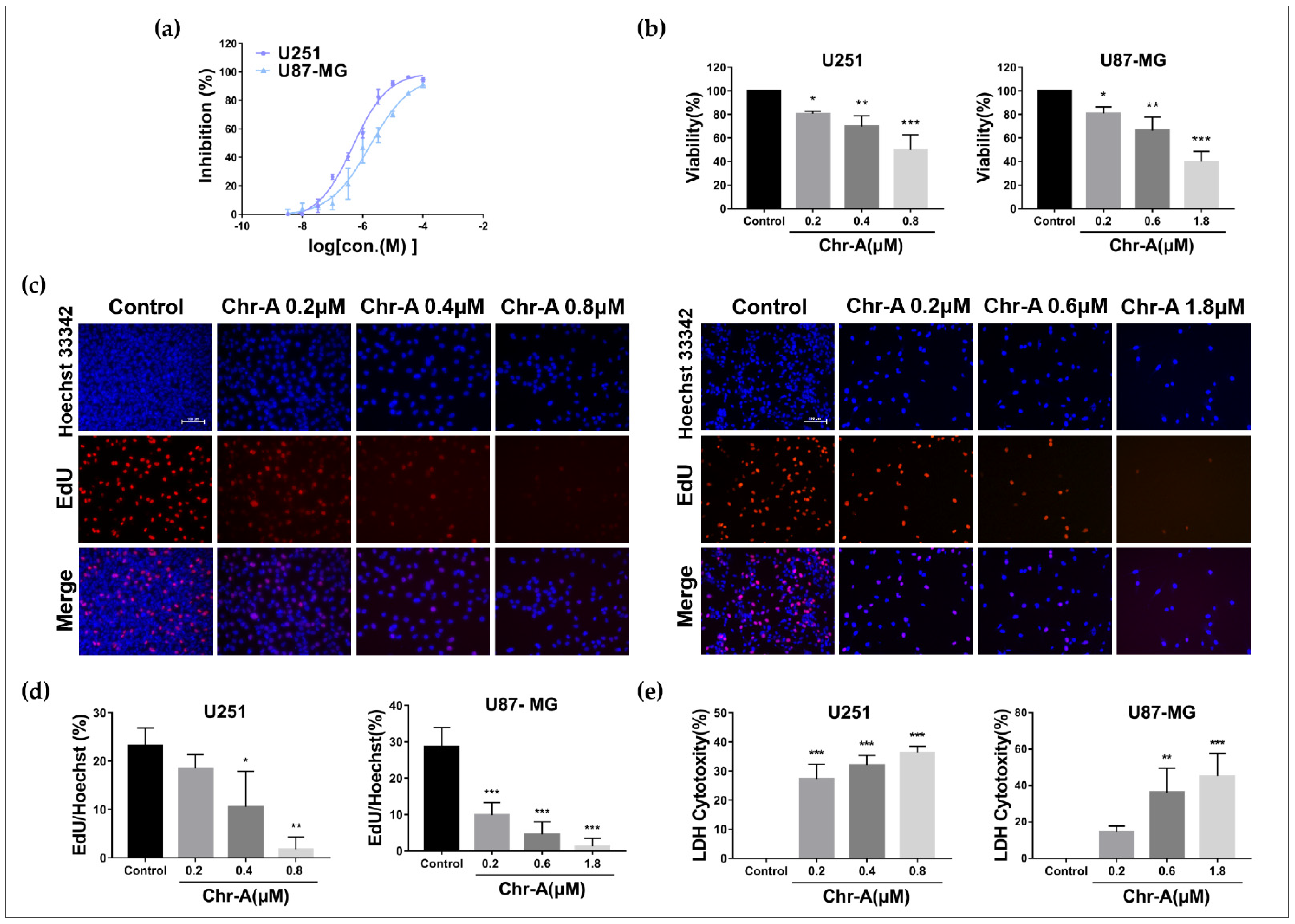 Molecules 27 06148 g002 Molecules 27 06148 g002