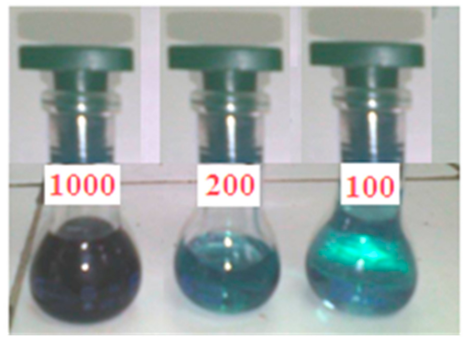 Molecules 27 06151 g006