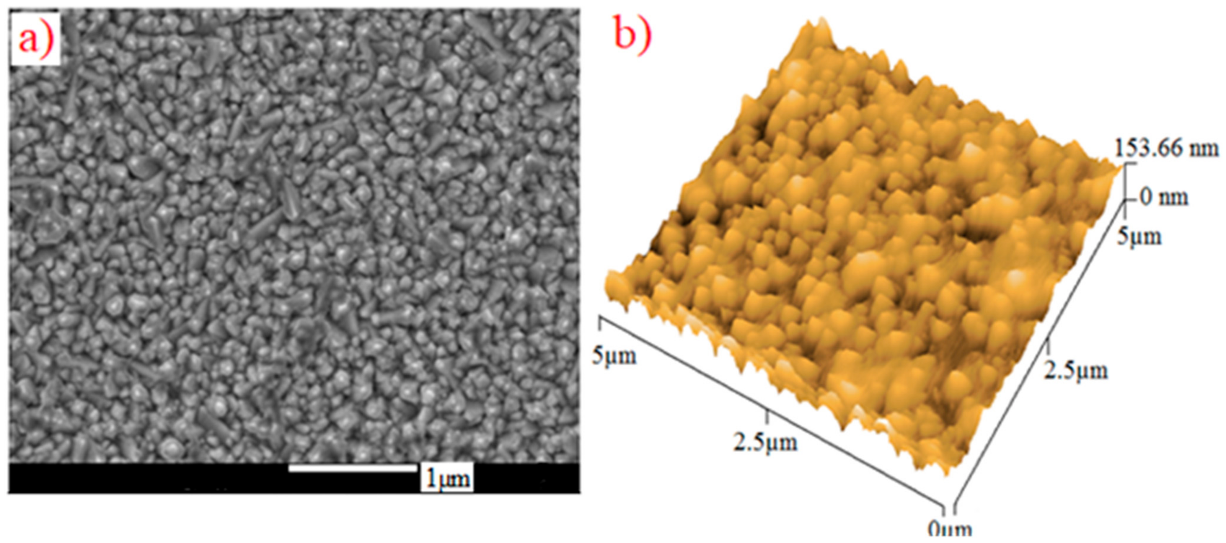 Molecules 27 06151 g010