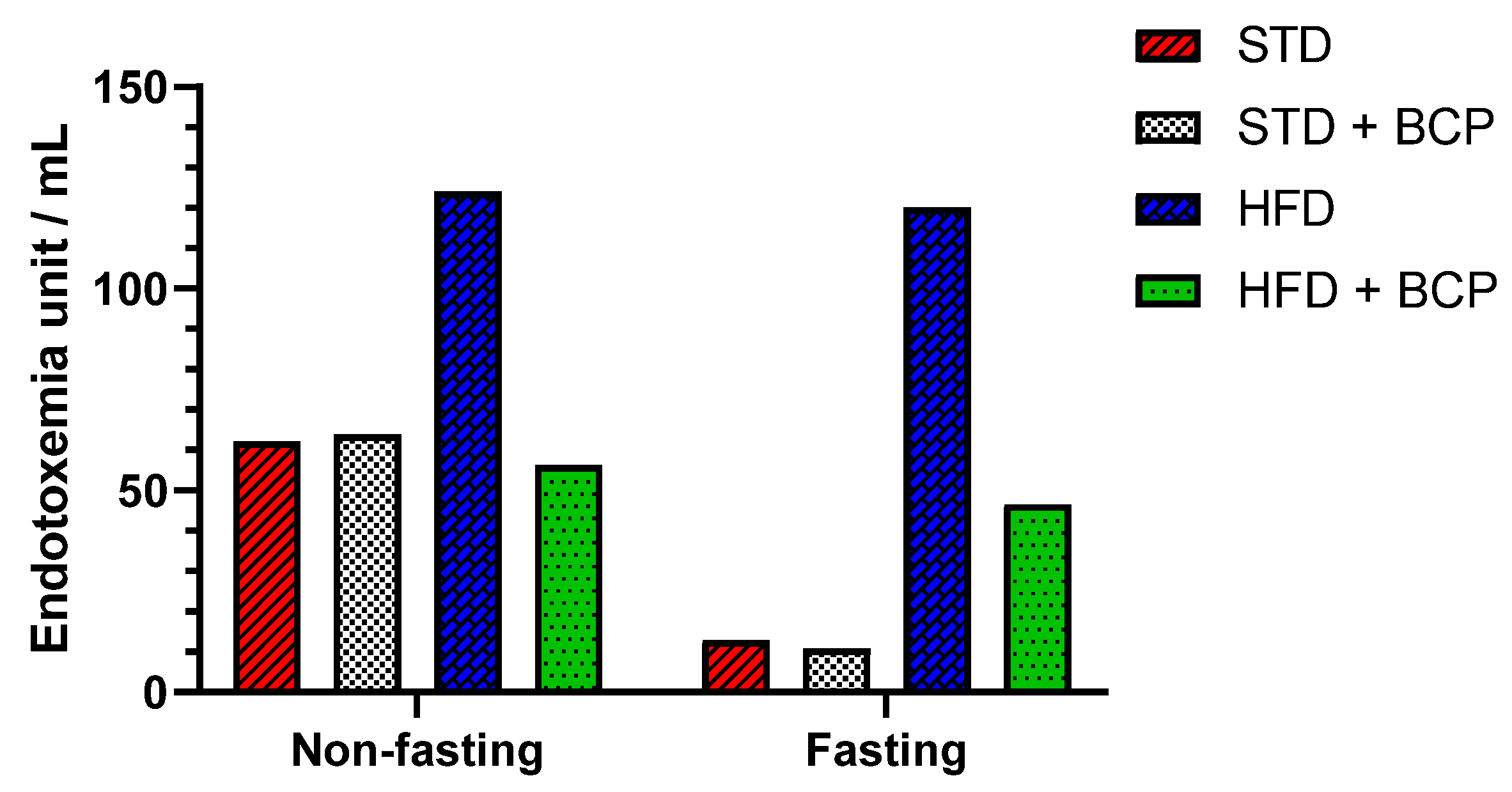 Molecules 27 06156 g003 Molecules 27 06156 g003