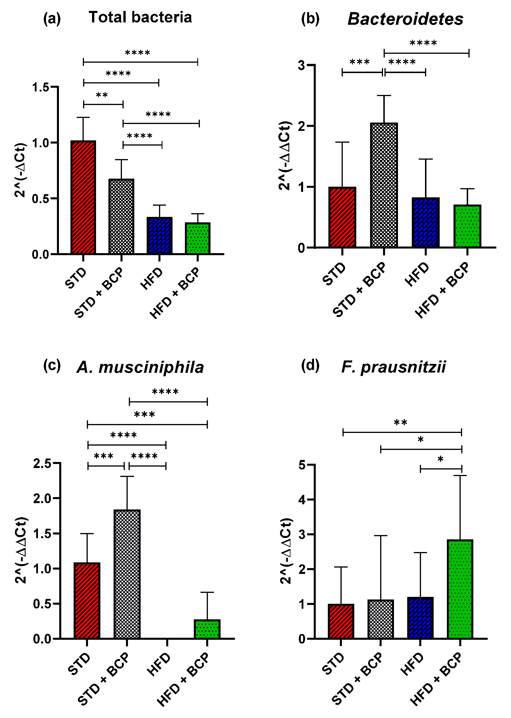Molecules 27 06156 g004 Molecules 27 06156 g004