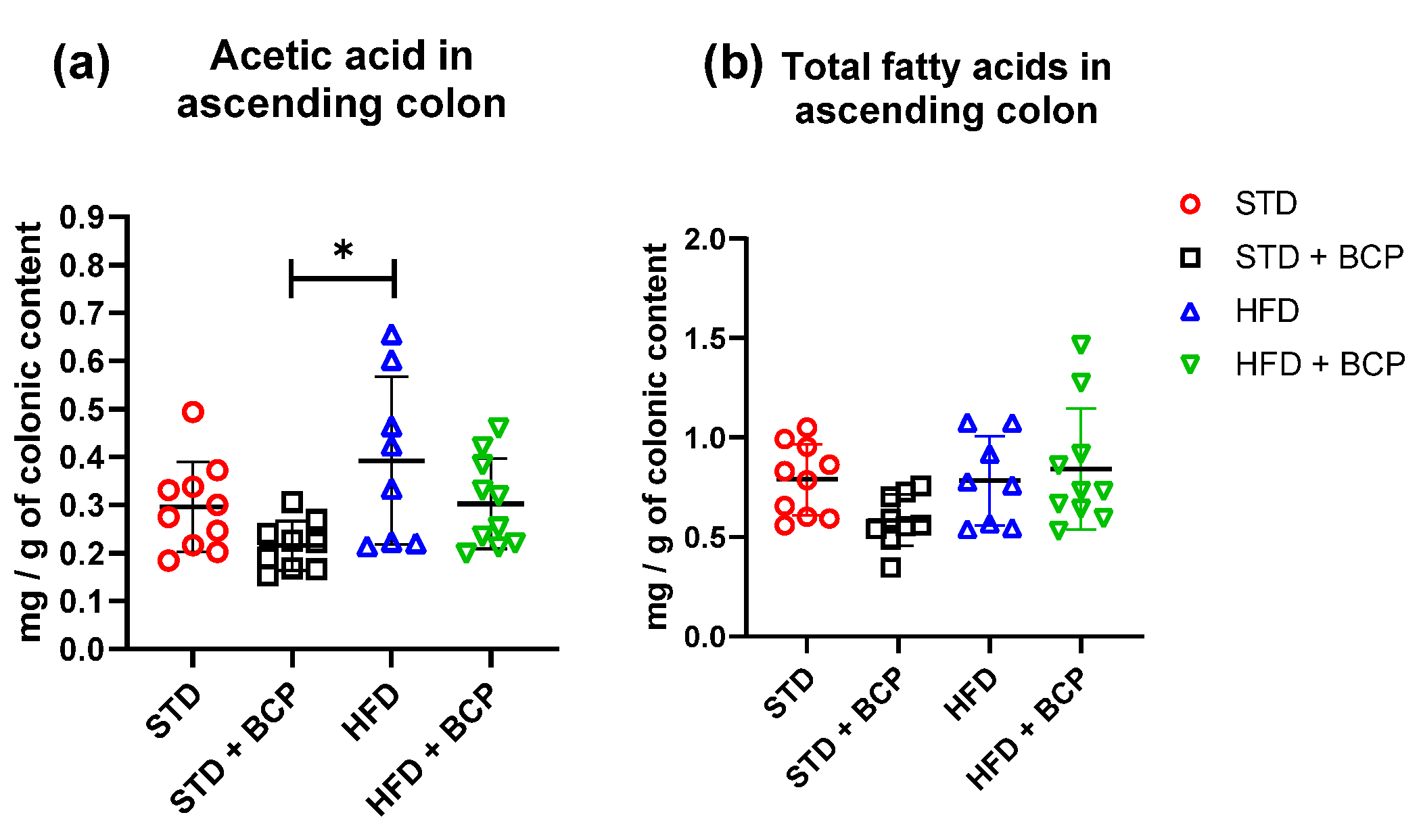 Molecules 27 06156 g005 Molecules 27 06156 g005