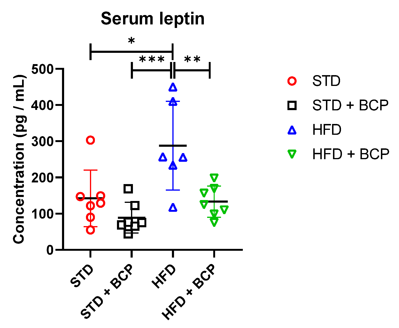 Molecules 27 06156 g007 Molecules 27 06156 g007