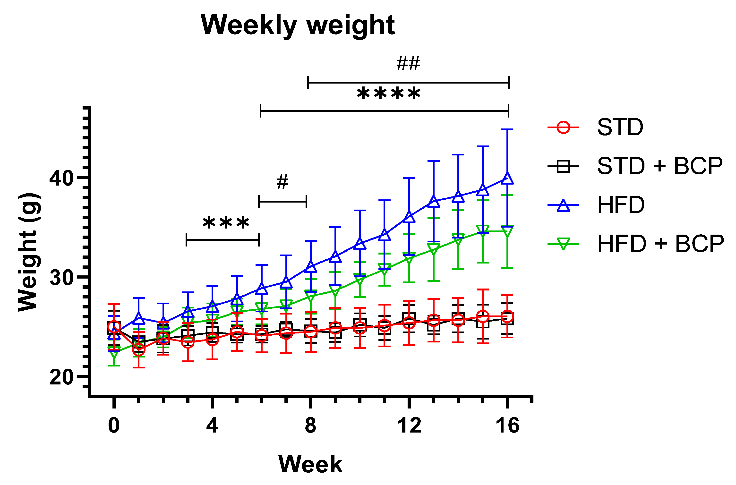 Molecules 27 06156 g0a1 Molecules 27 06156 g0a1
