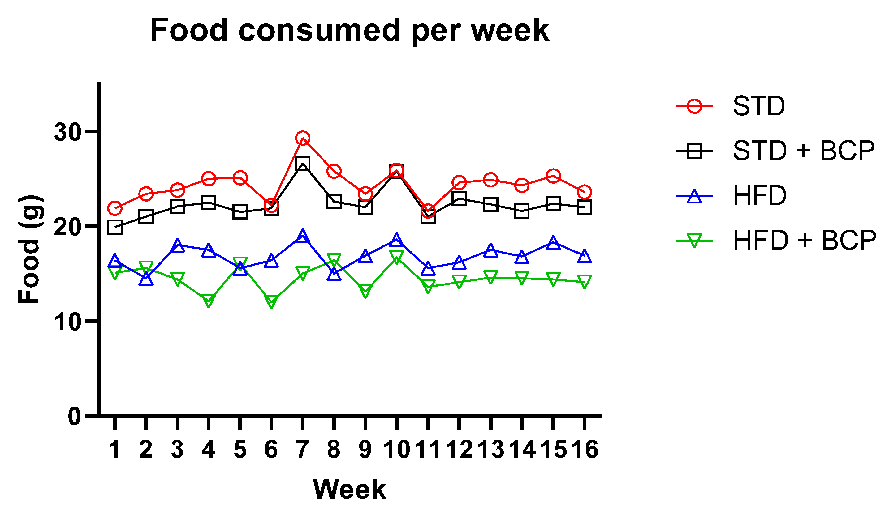 Molecules 27 06156 g0a2 Molecules 27 06156 g0a2