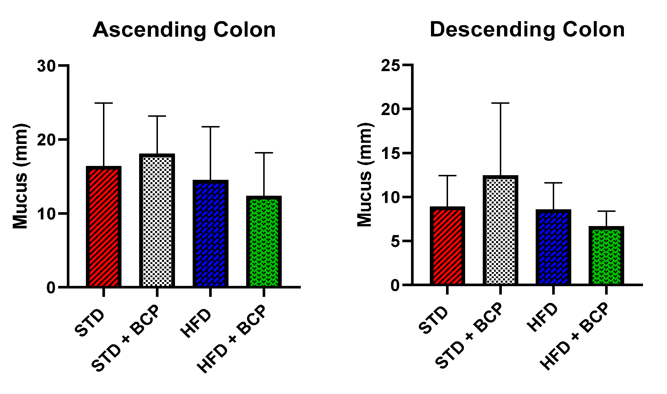 Molecules 27 06156 g0a3 Molecules 27 06156 g0a3