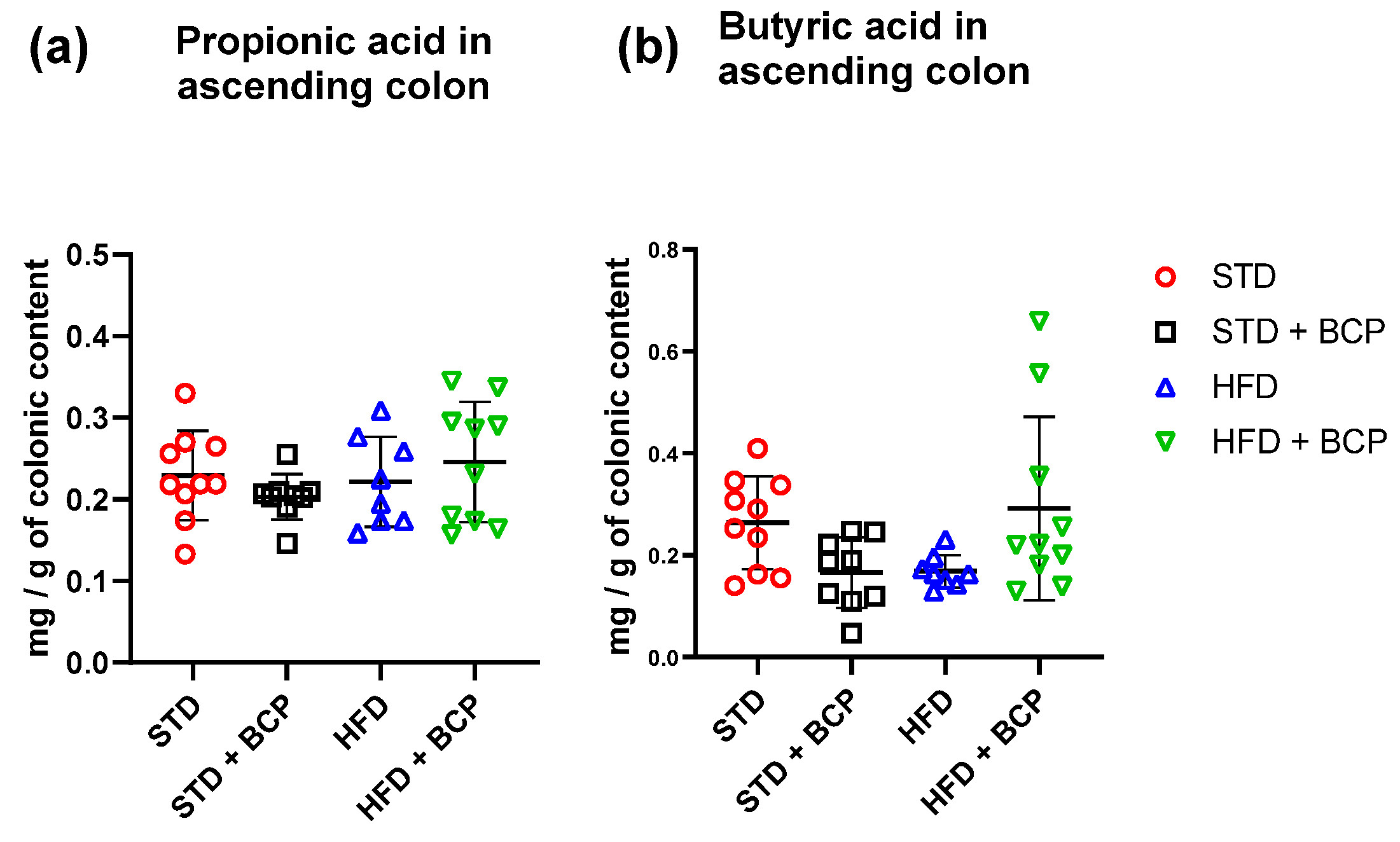 Molecules 27 06156 g0a7 Molecules 27 06156 g0a7