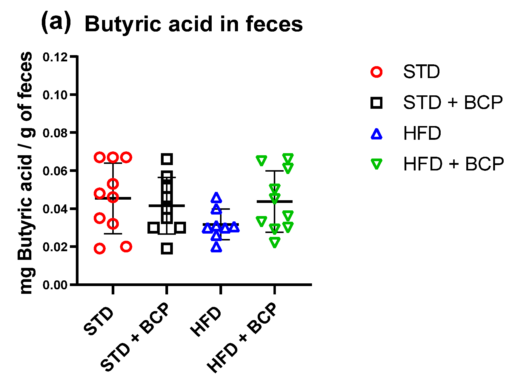 Molecules 27 06156 g0a8 Molecules 27 06156 g0a8