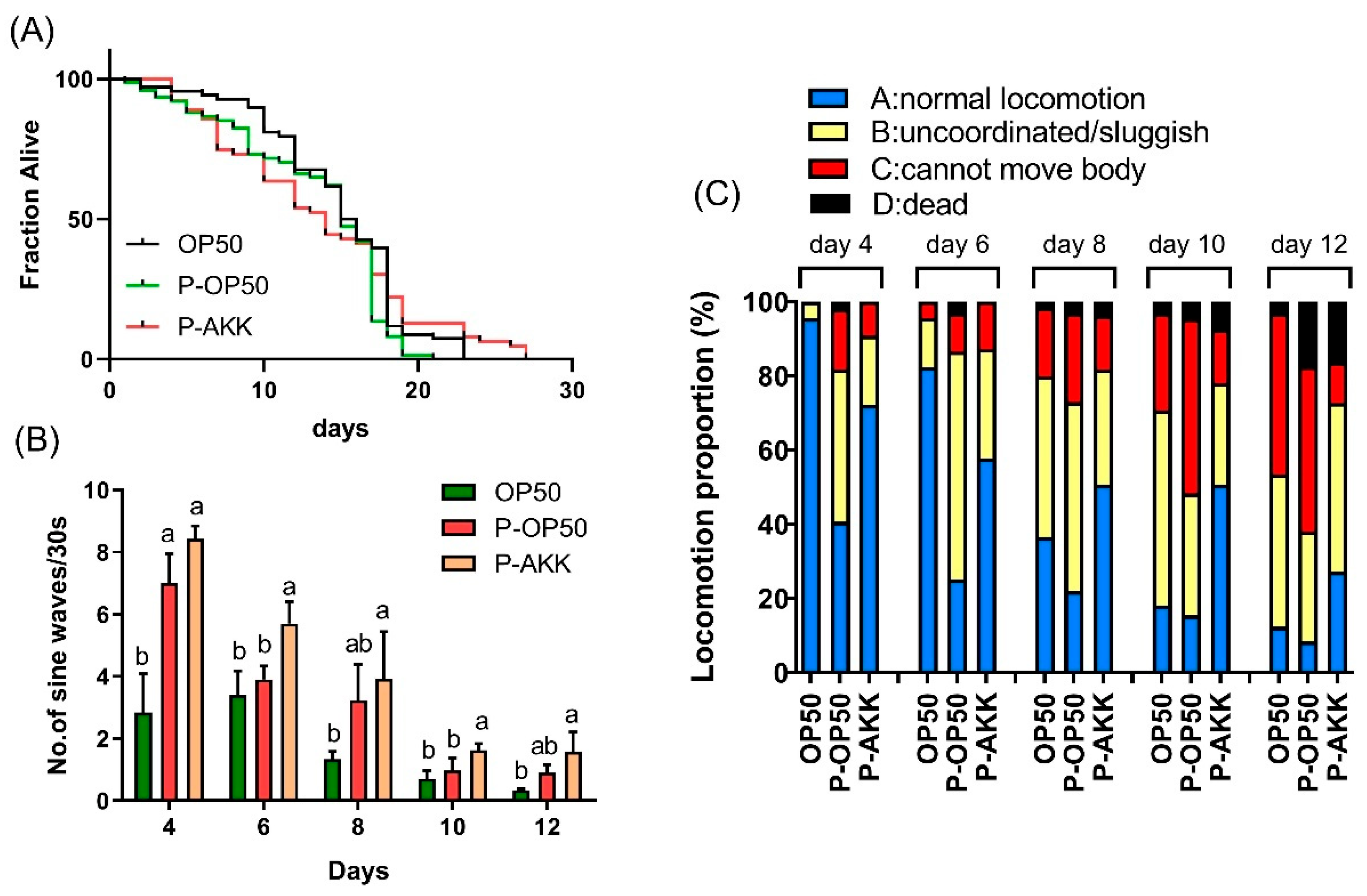 Molecules 27 06159 g001