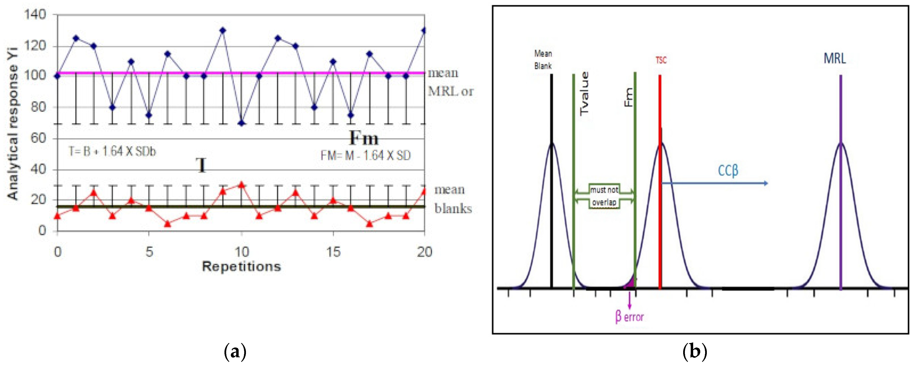 Molecules 27 06162 g001 Molecules 27 06162 g001