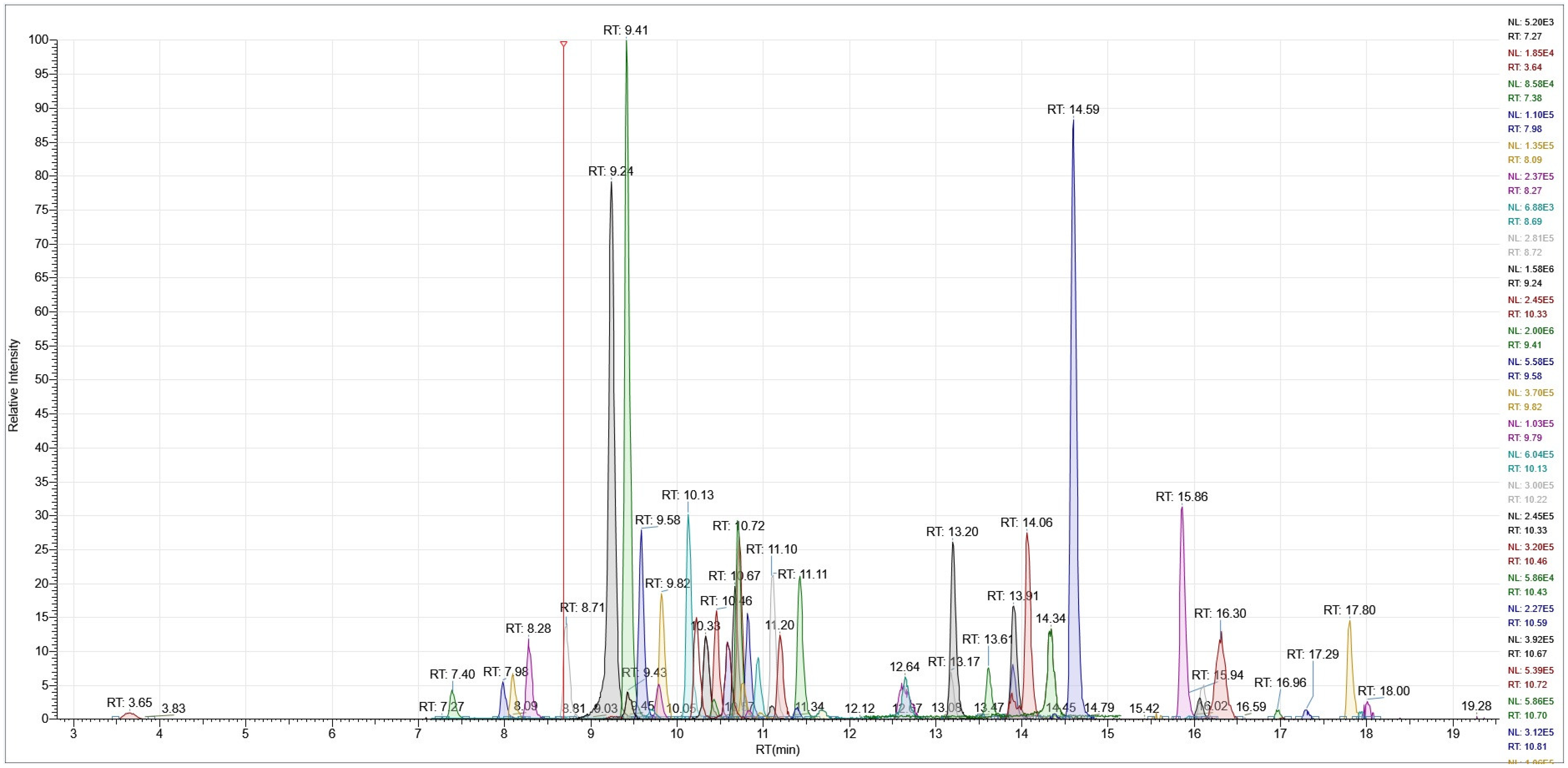 Molecules 27 06162 g004 Molecules 27 06162 g004