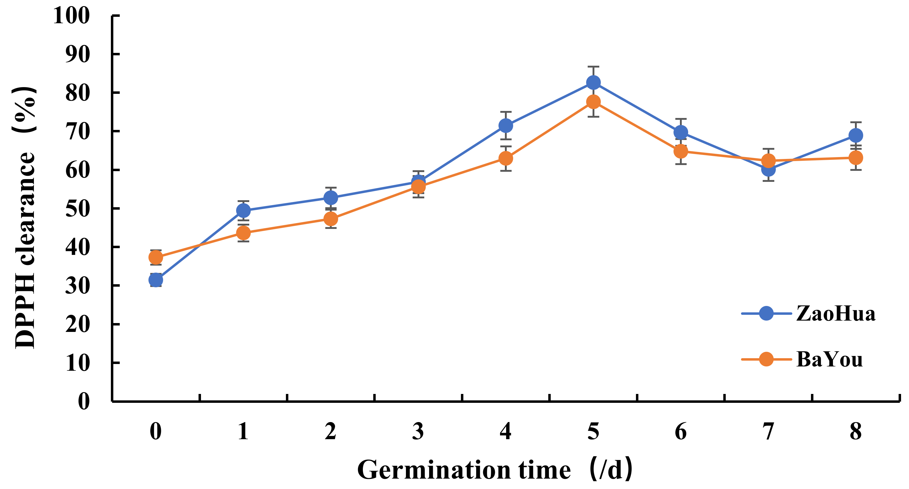 Molecules 27 06167 g004