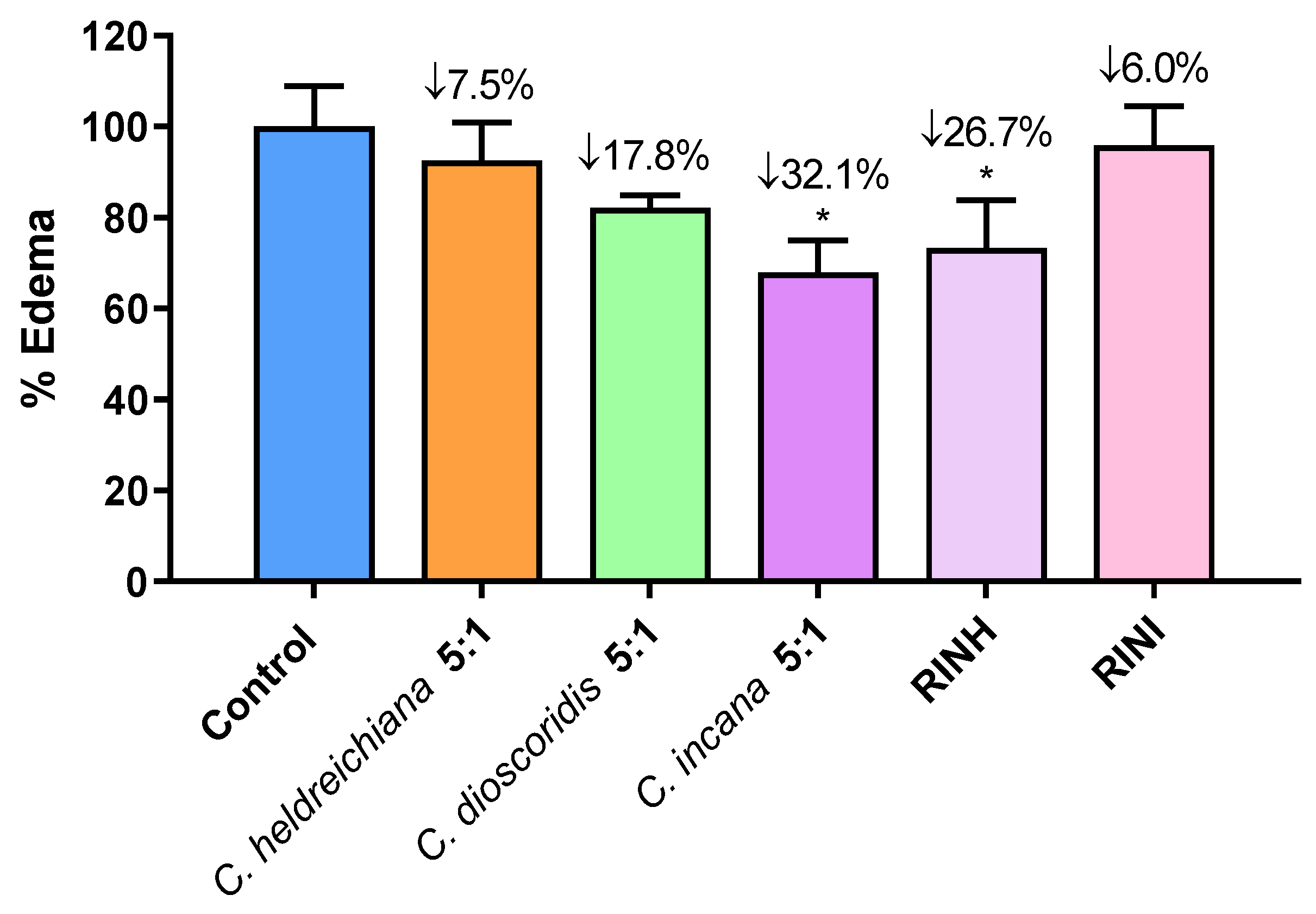 Molecules 27 06173 g003 Molecules 27 06173 g003