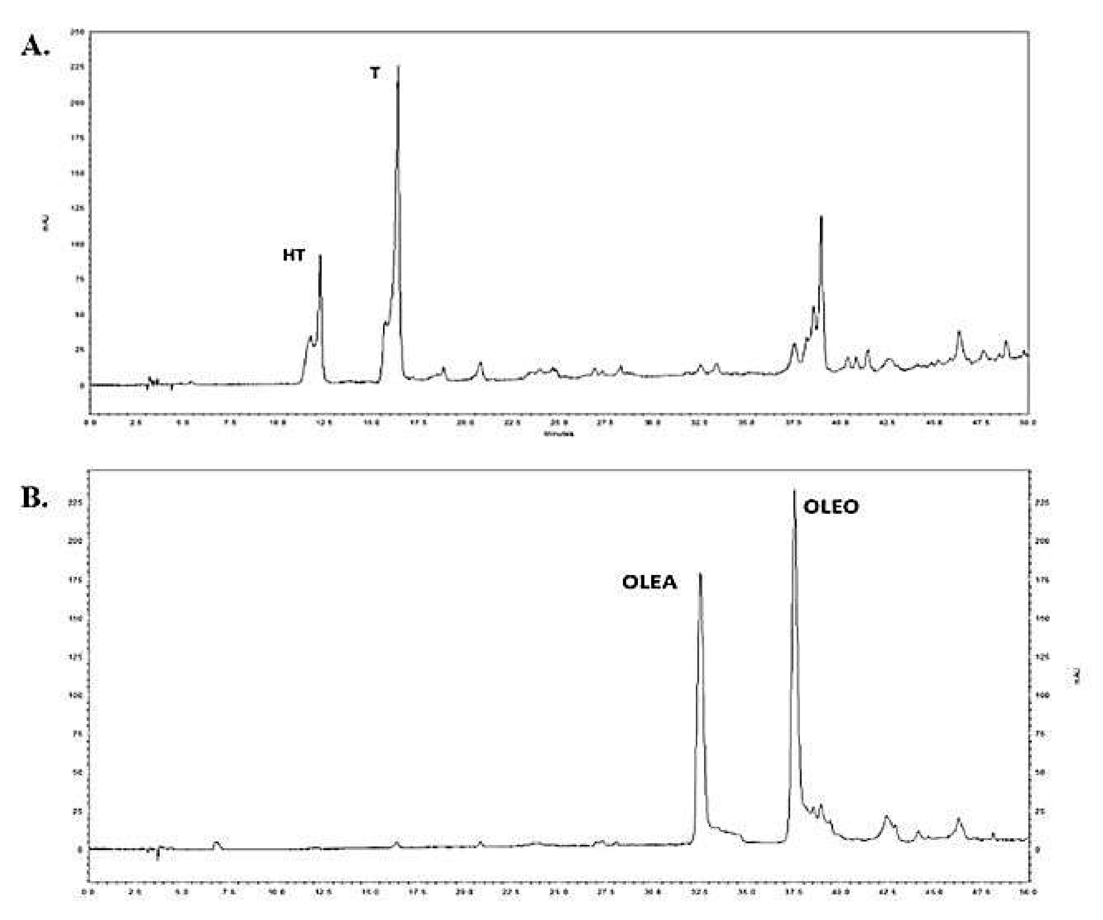 Molecules 27 06176 g001