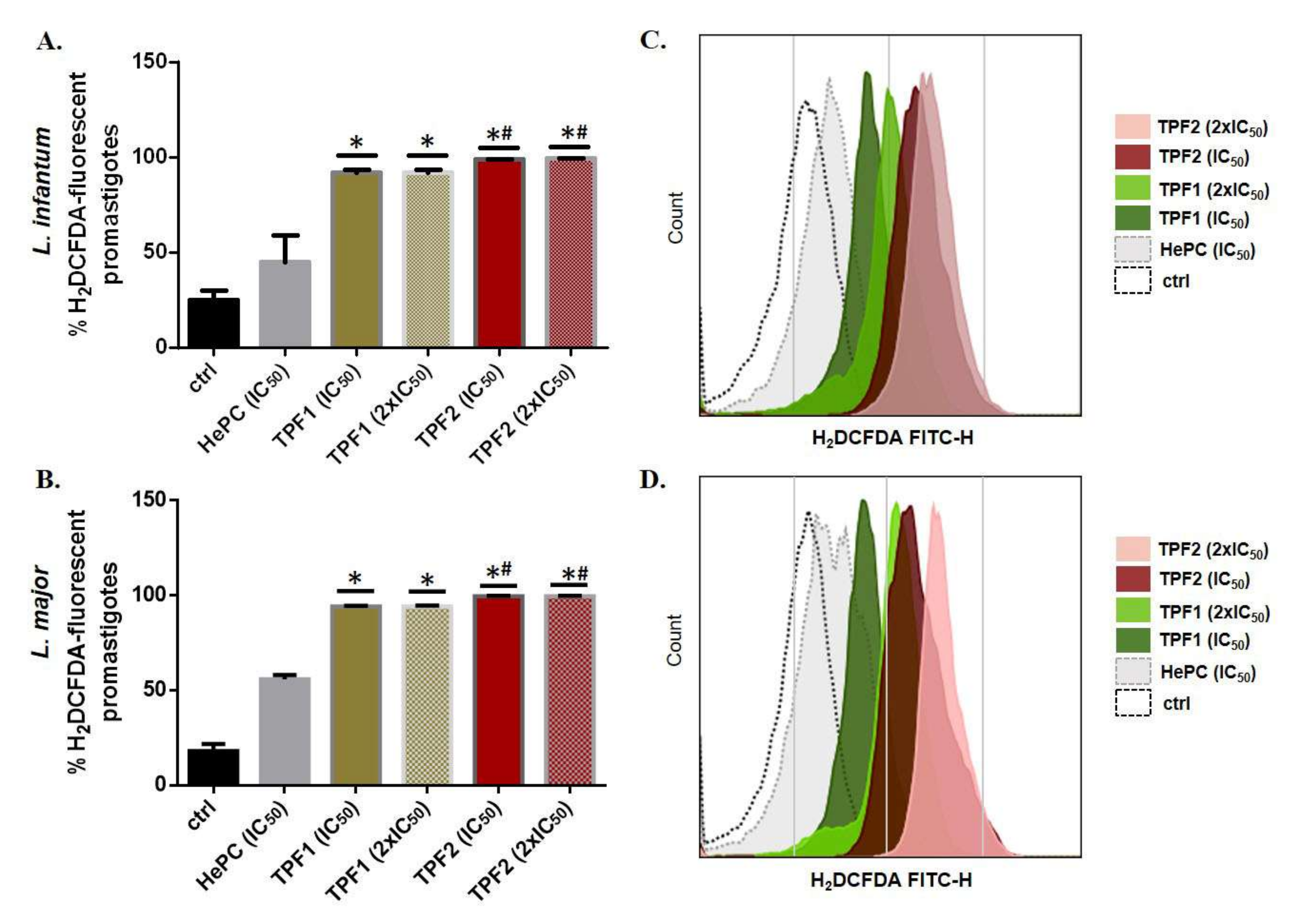 Molecules 27 06176 g004