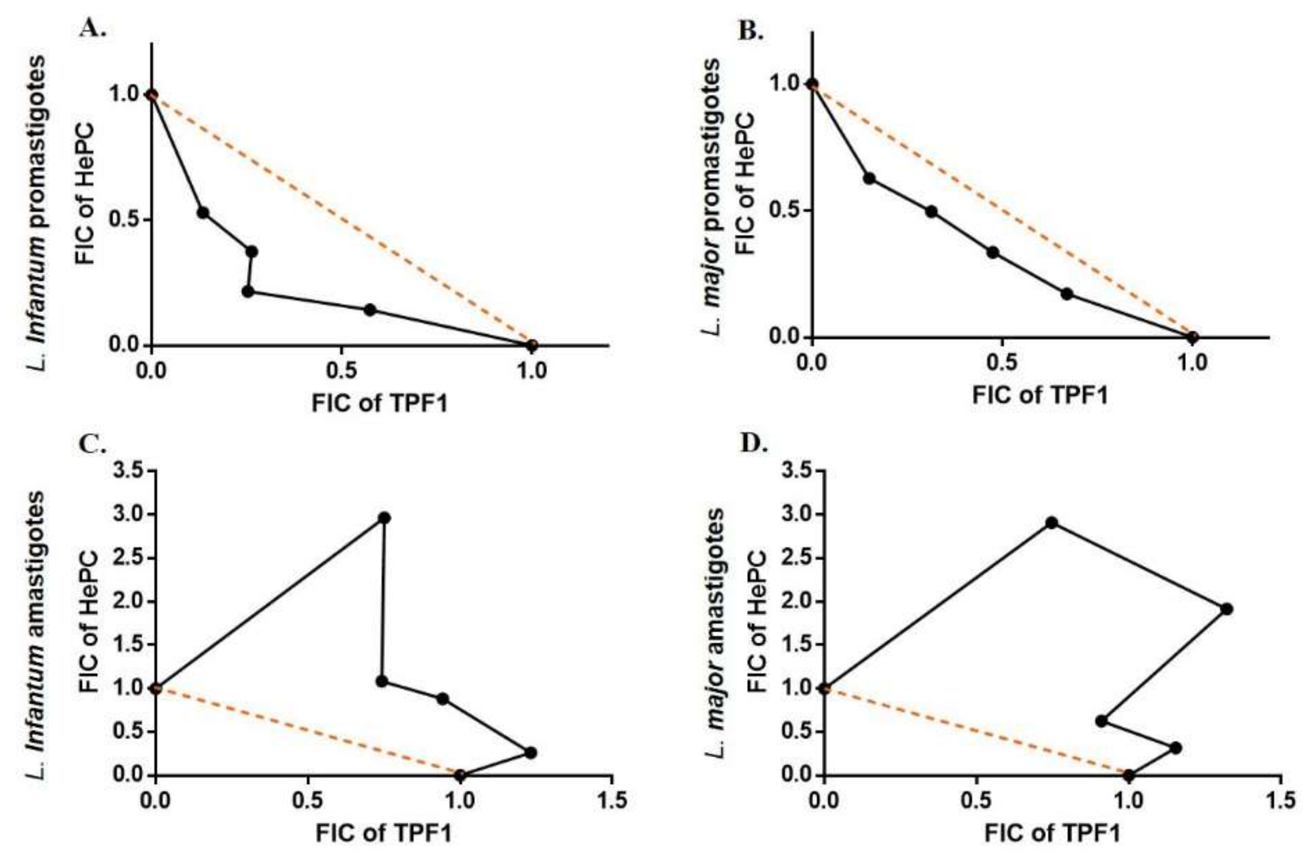 Molecules 27 06176 g008