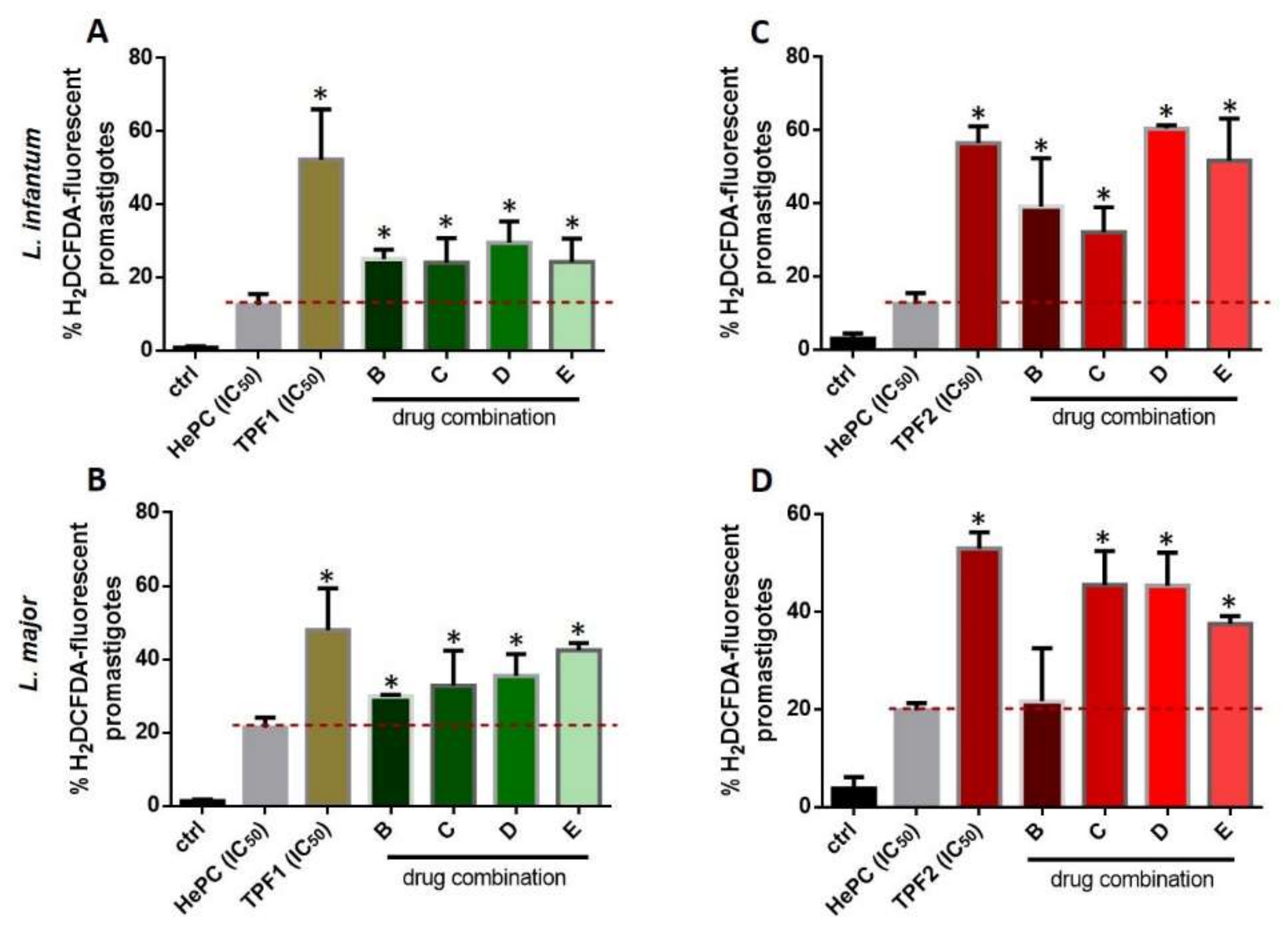 Molecules 27 06176 g010