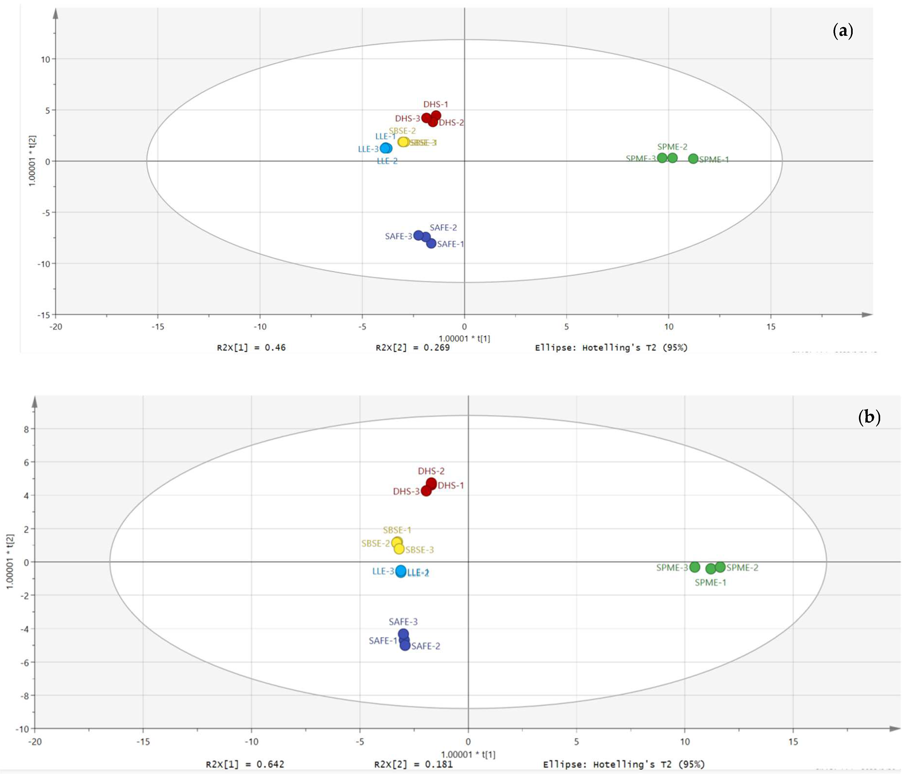 Molecules 27 06177 g003