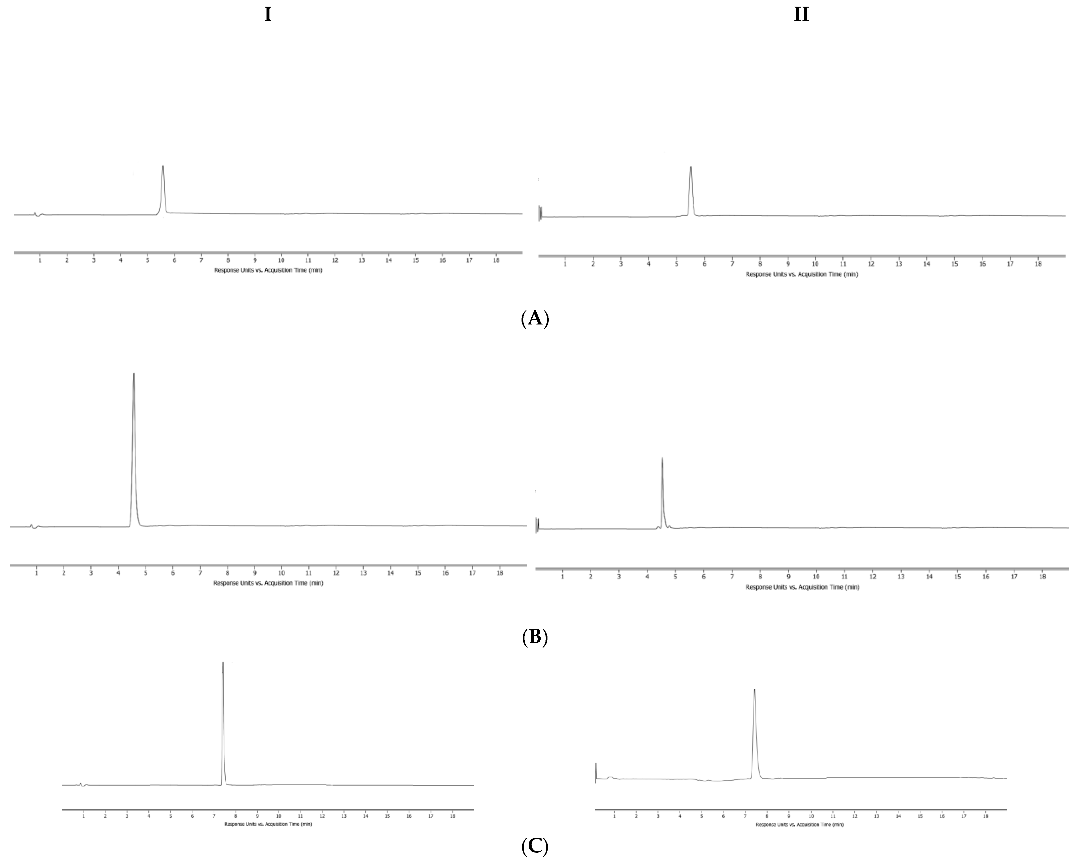 Molecules 27 06180 g002a