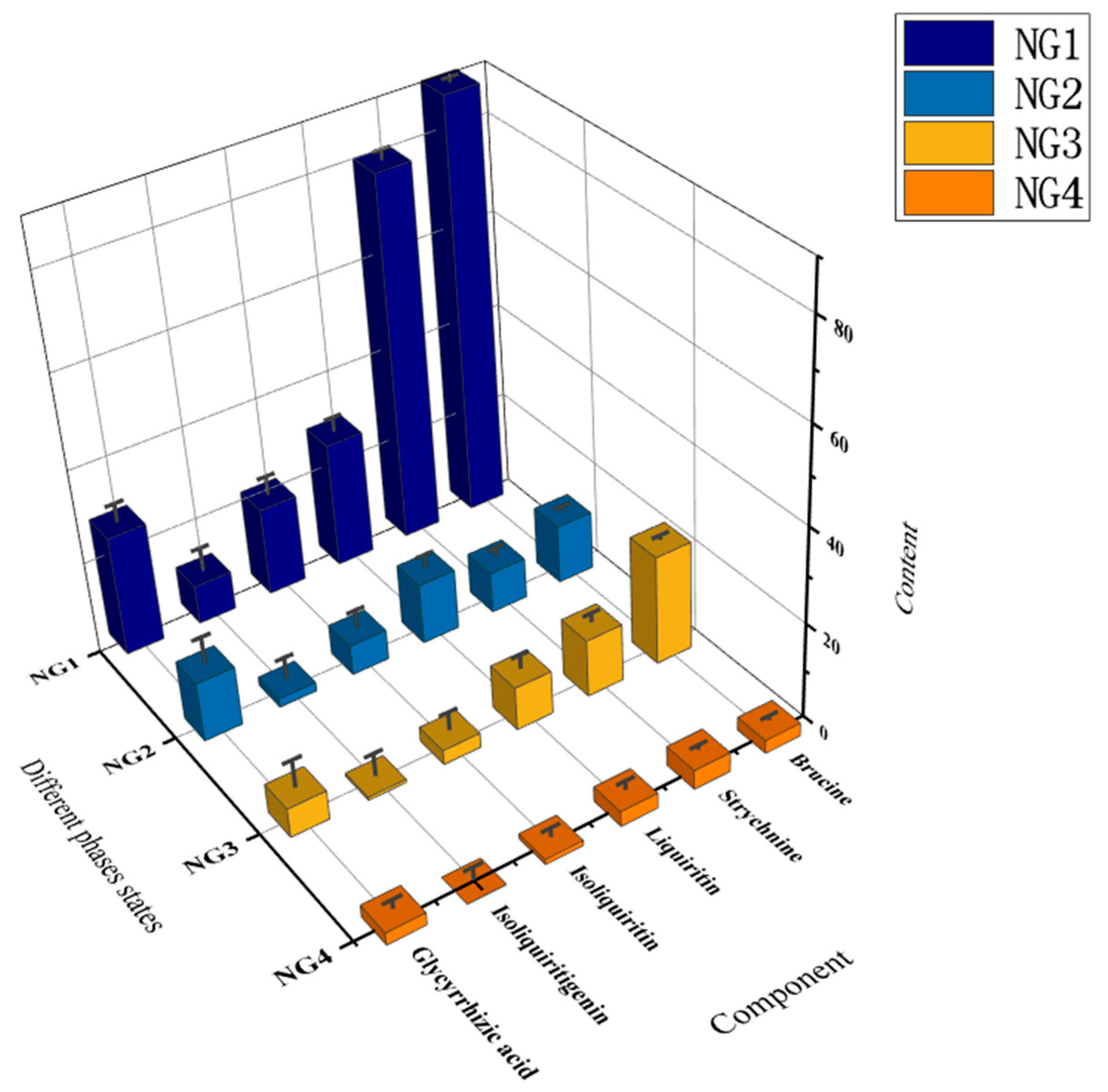 Molecules 27 06180 g003