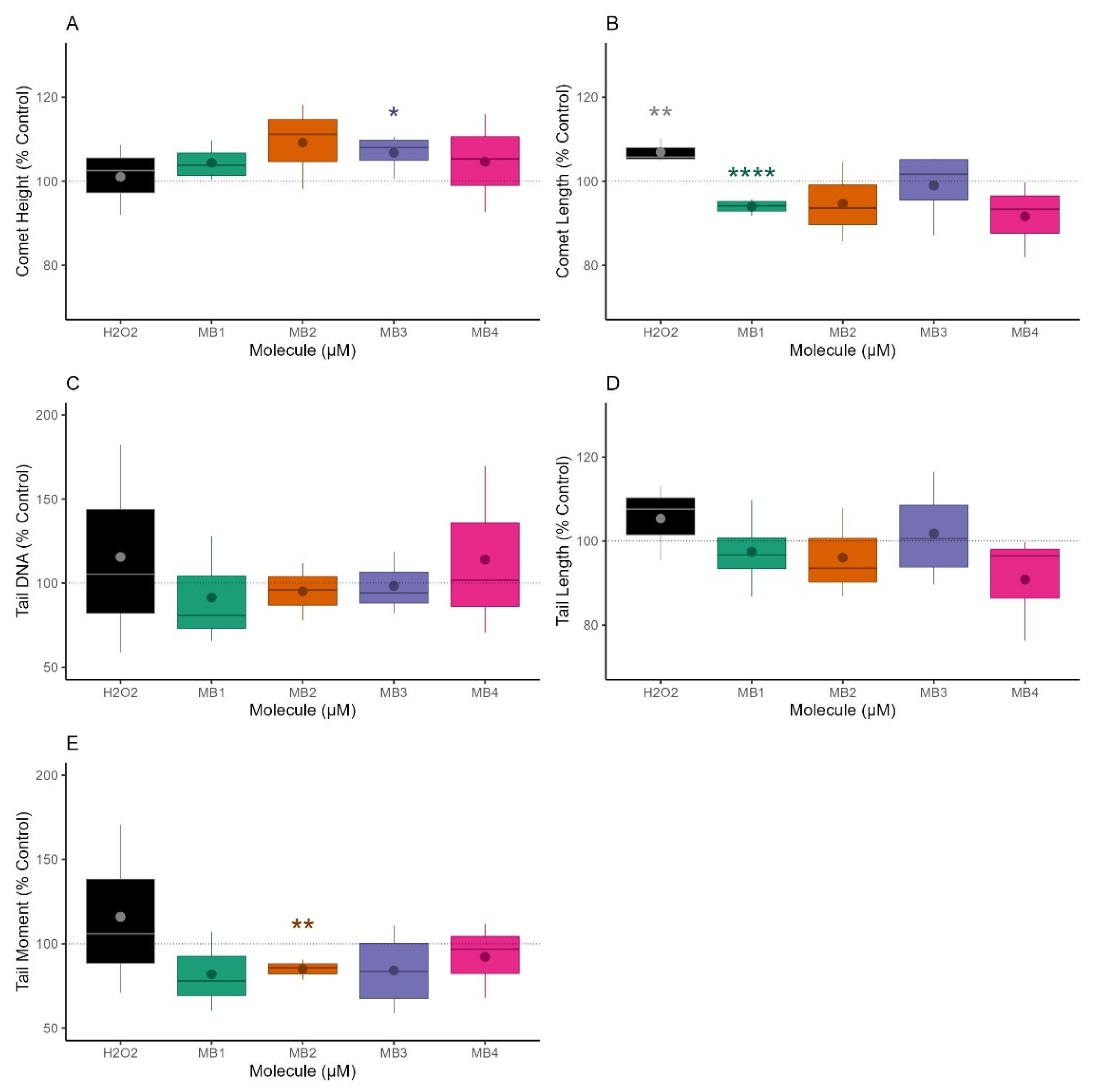 Molecules 27 06183 g004