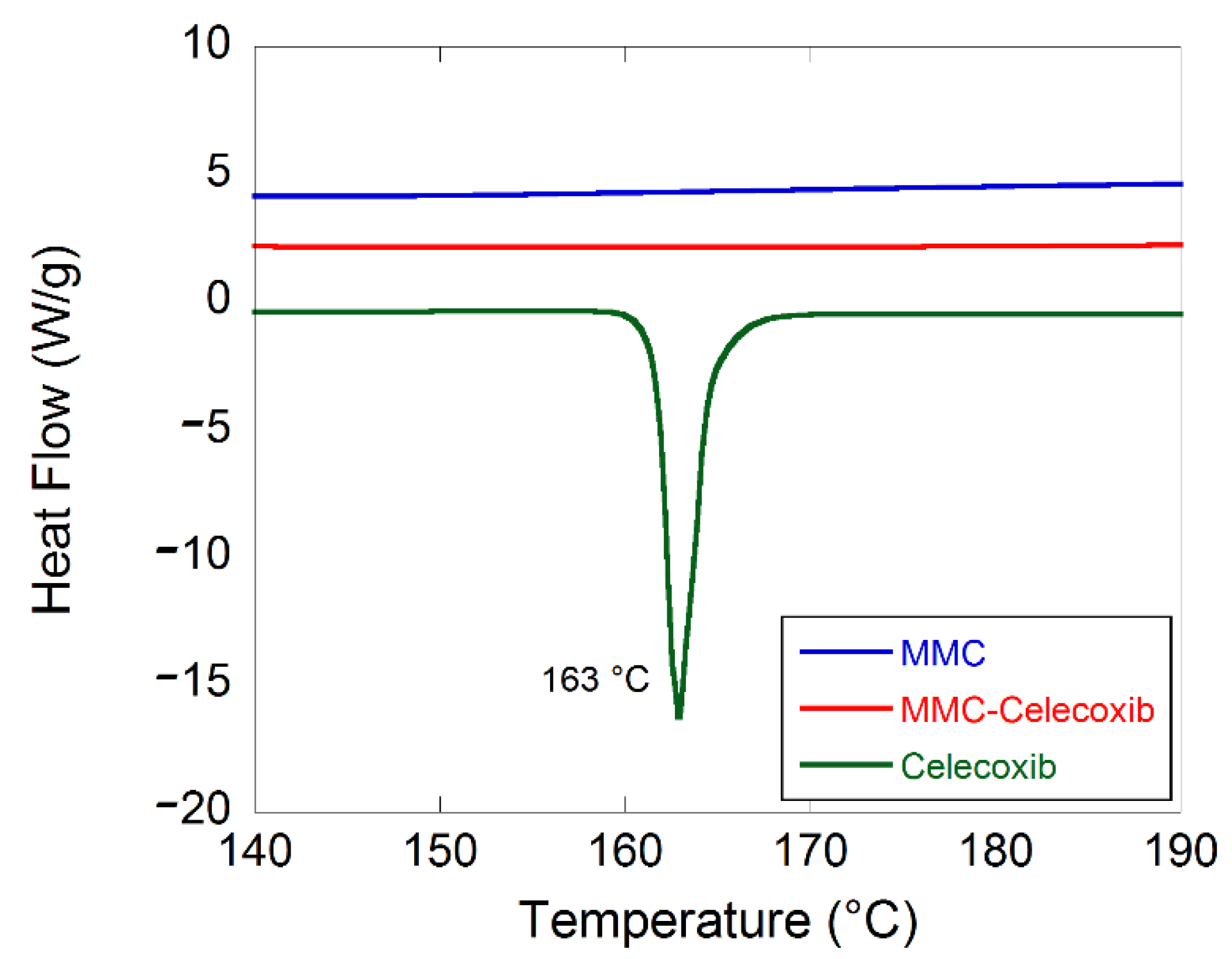 Molecules 27 06188 g002 Molecules 27 06188 g002